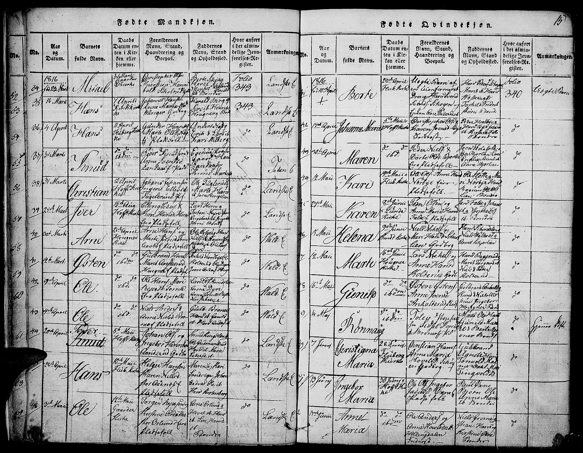 Land prestekontor, SAH/PREST-120/H/Ha/Haa/L0007: Parish register (official) no. 7, 1814-1830, p. 15