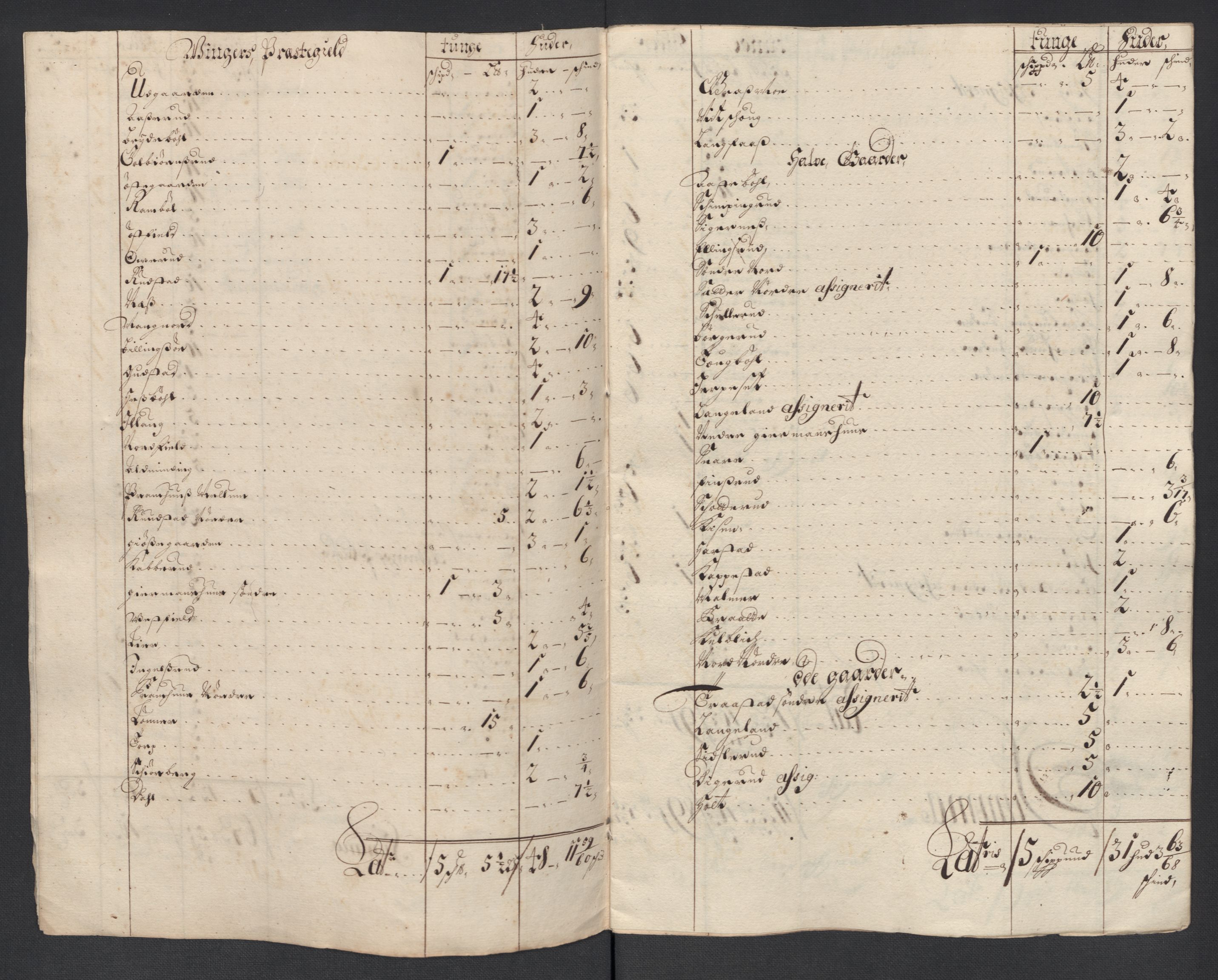 Rentekammeret inntil 1814, Reviderte regnskaper, Fogderegnskap, AV/RA-EA-4092/R13/L0841: Fogderegnskap Solør, Odal og Østerdal, 1703, p. 291
