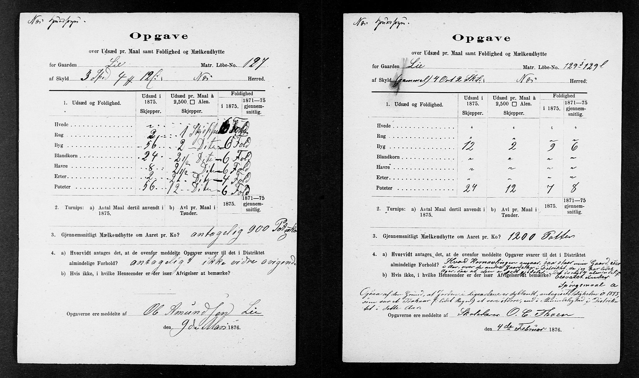 Statistisk sentralbyrå, Næringsøkonomiske emner, Generelt - Amtmennenes femårsberetninger, AV/RA-S-2233/F/Fa/L0036: --, 1875, p. 6