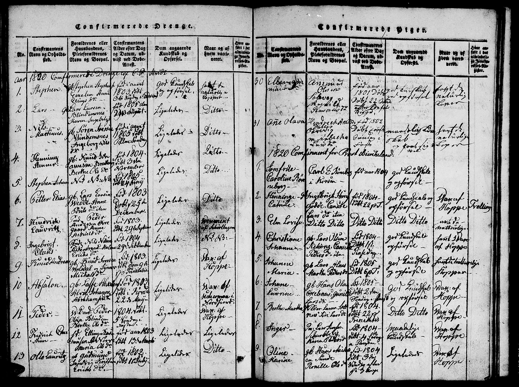 Ministerialprotokoller, klokkerbøker og fødselsregistre - Møre og Romsdal, AV/SAT-A-1454/528/L0423: Parish register (copy) no. 528C04, 1816-1827