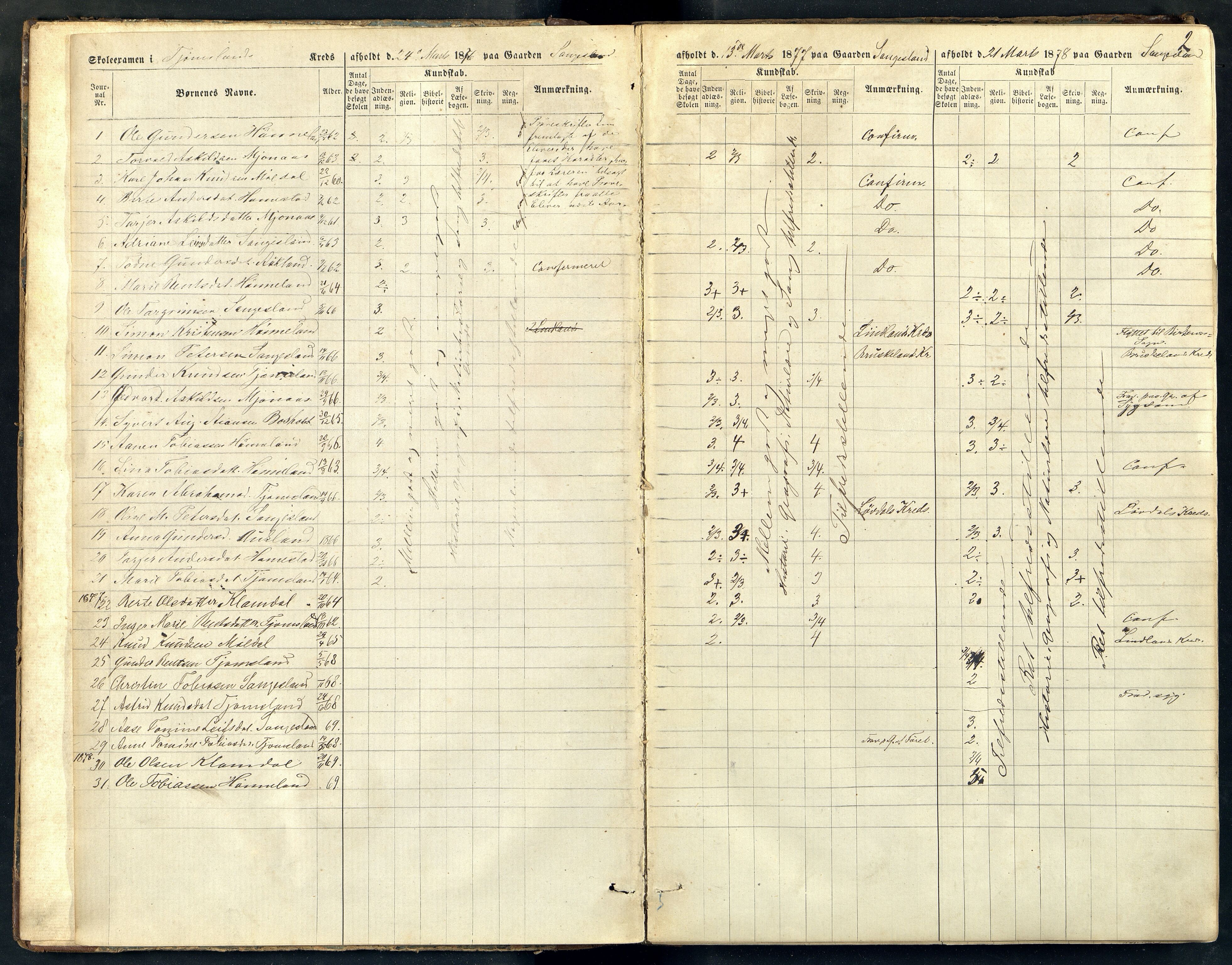 Holum kommune - Skolestyret, ARKSOR/1002HO510/G/L0002: Eksamensprotokoll, 1876-1889