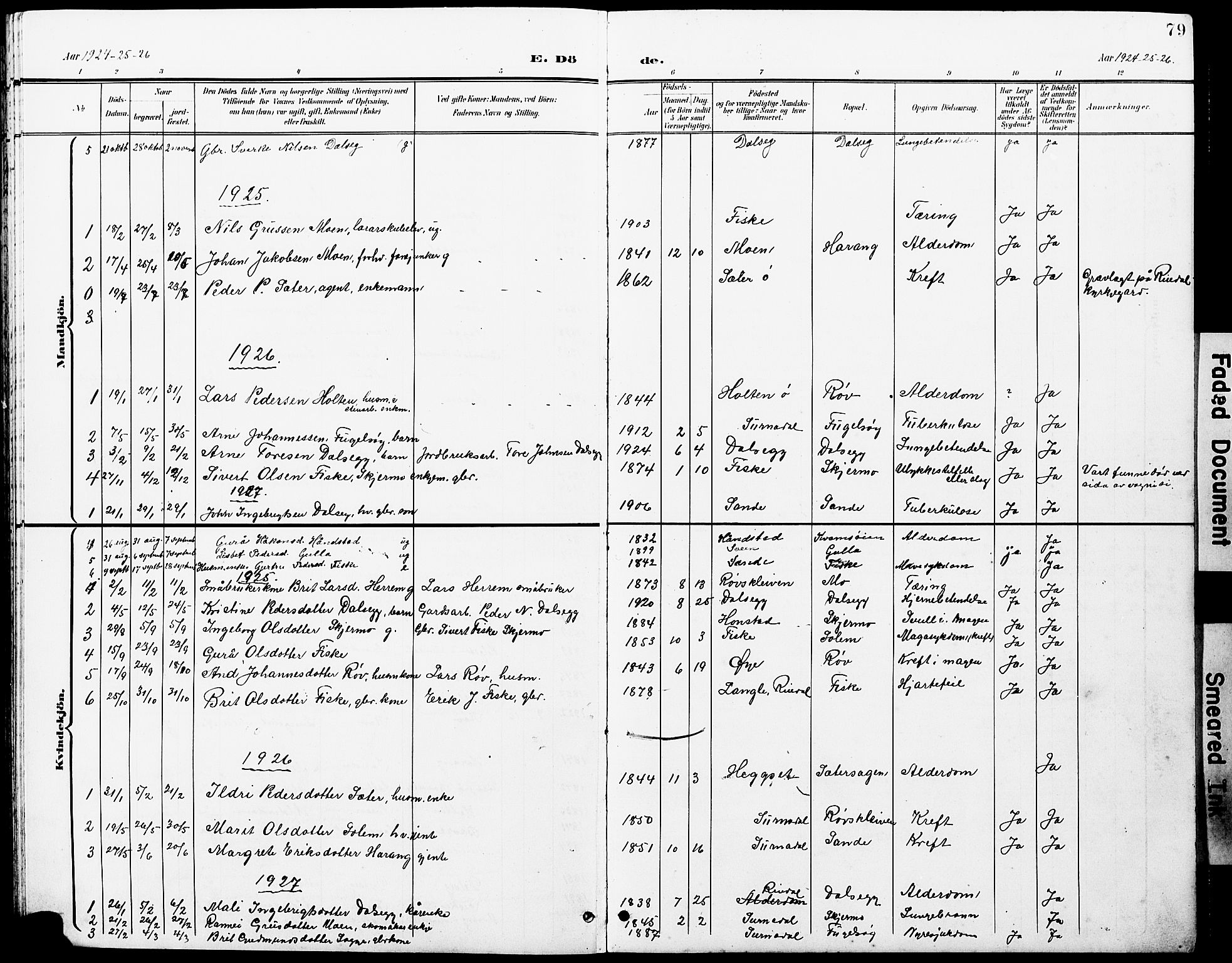 Ministerialprotokoller, klokkerbøker og fødselsregistre - Møre og Romsdal, SAT/A-1454/597/L1065: Parish register (copy) no. 597C02, 1899-1930, p. 79