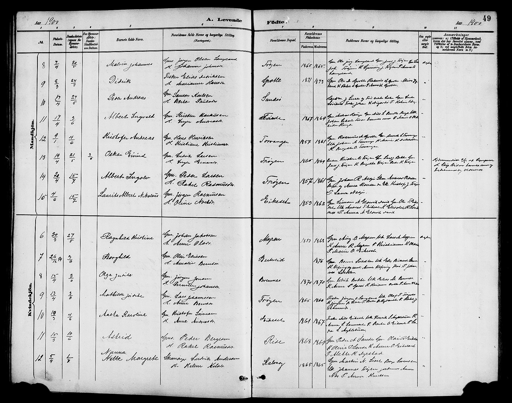 Bremanger sokneprestembete, AV/SAB-A-82201/H/Hab/Haba/L0003: Parish register (copy) no. A 3, 1890-1908, p. 49