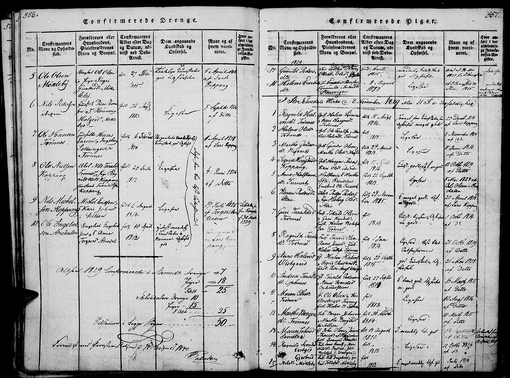 Åmot prestekontor, Hedmark, AV/SAH-PREST-056/H/Ha/Haa/L0005: Parish register (official) no. 5, 1815-1841, p. 556-557