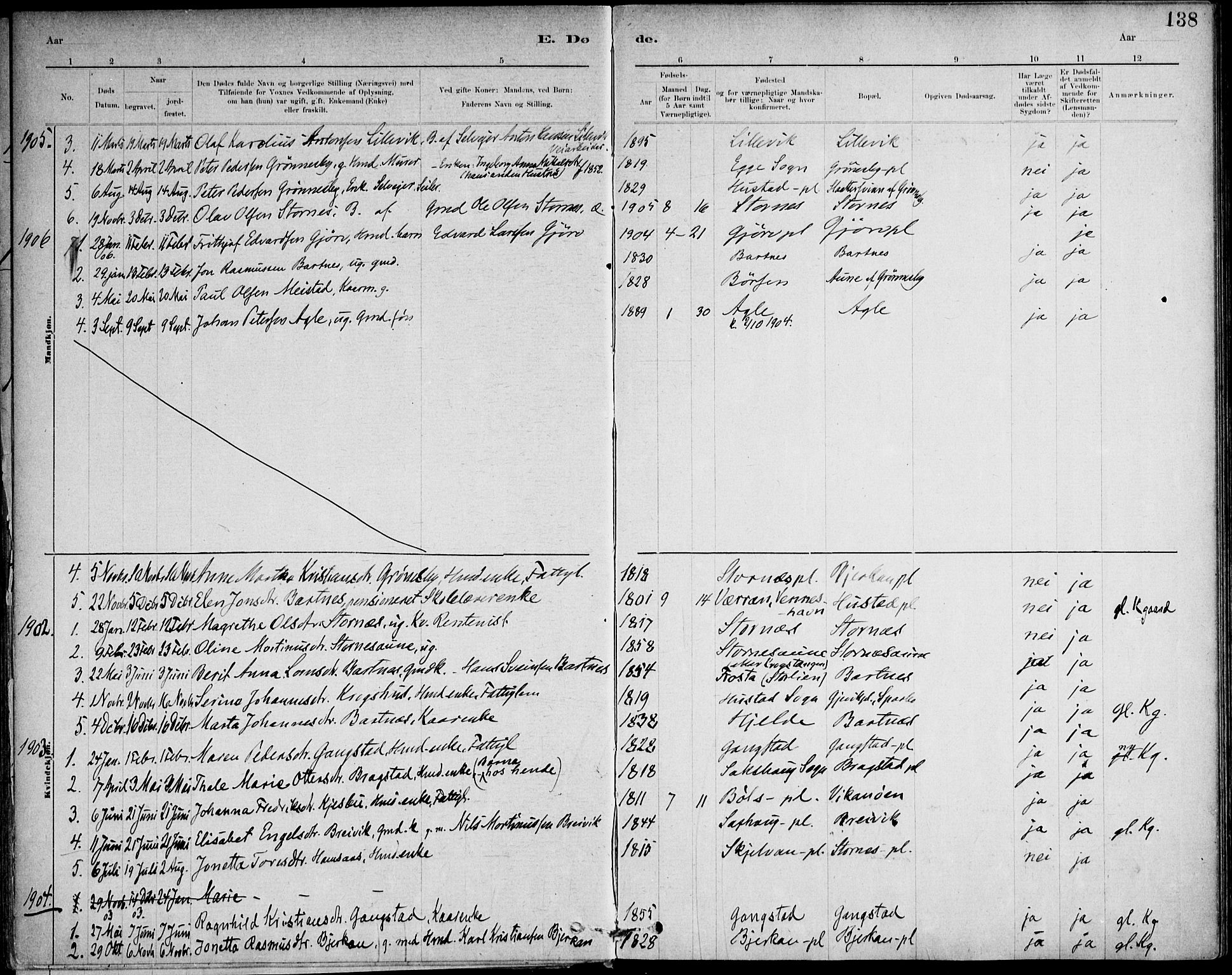 Ministerialprotokoller, klokkerbøker og fødselsregistre - Nord-Trøndelag, SAT/A-1458/732/L0316: Parish register (official) no. 732A01, 1879-1921, p. 138