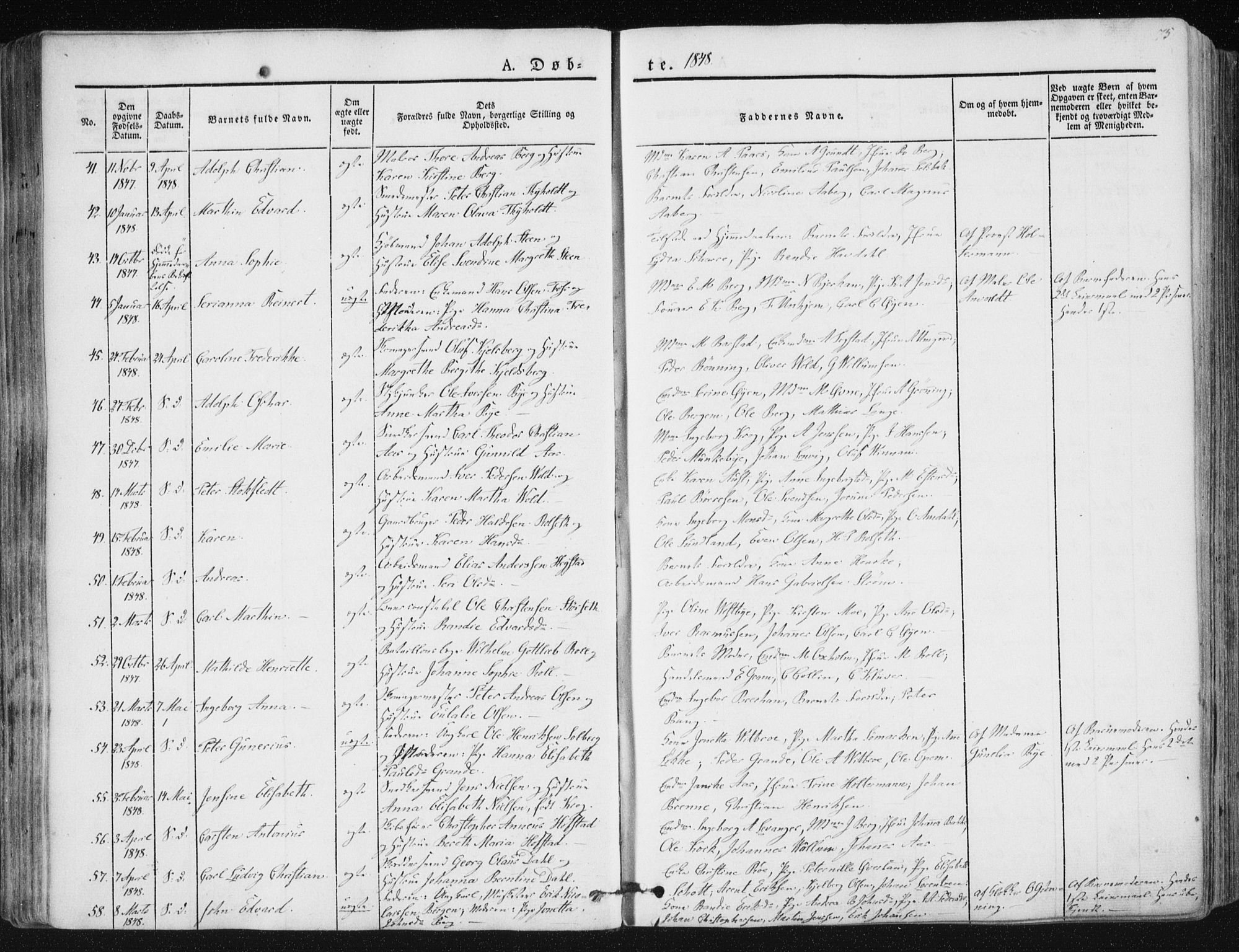 Ministerialprotokoller, klokkerbøker og fødselsregistre - Sør-Trøndelag, AV/SAT-A-1456/602/L0110: Parish register (official) no. 602A08, 1840-1854, p. 75