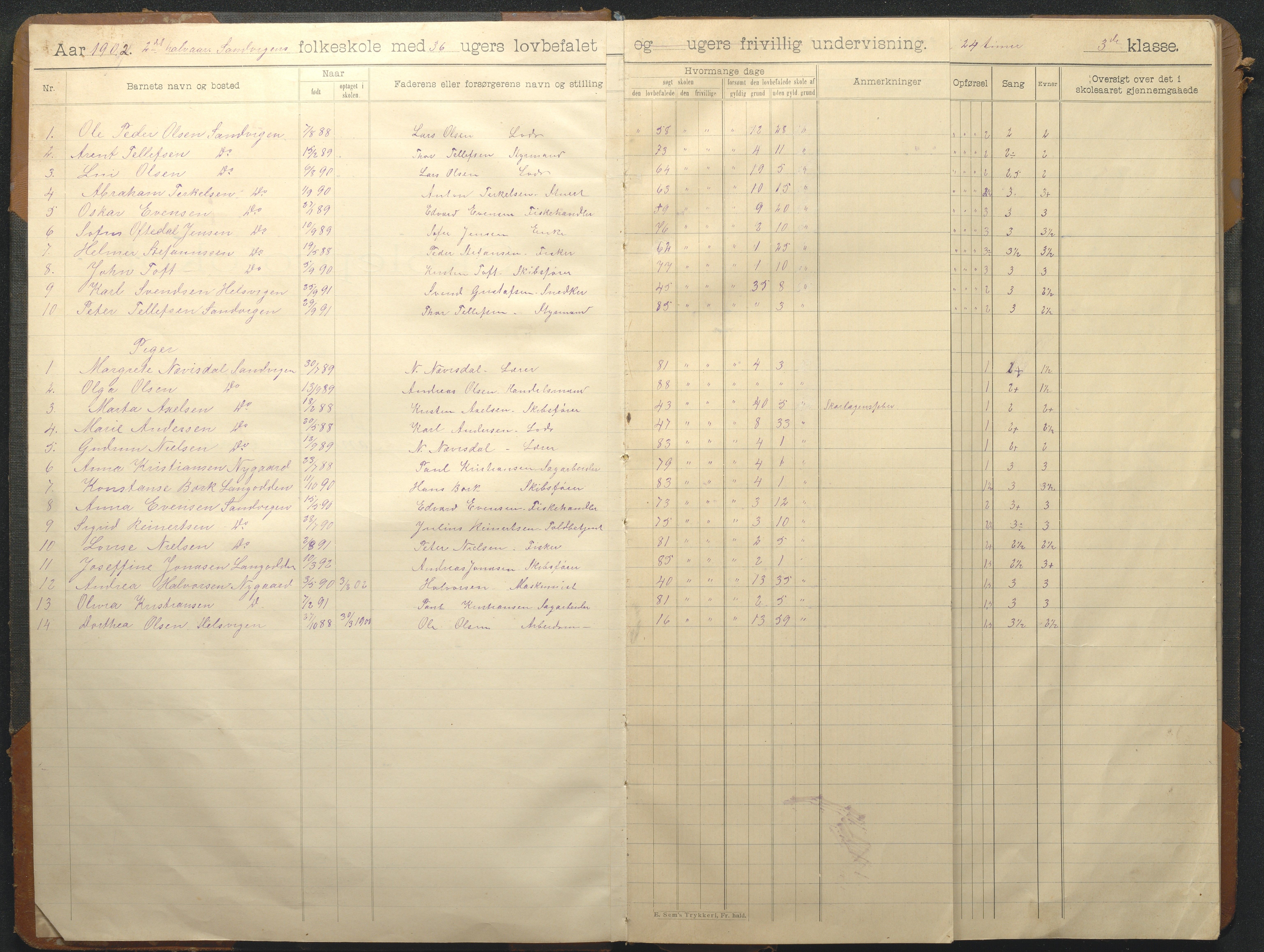 Hisøy kommune frem til 1991, AAKS/KA0922-PK/33/L0008: Skoleprotokoll, 1902-1933