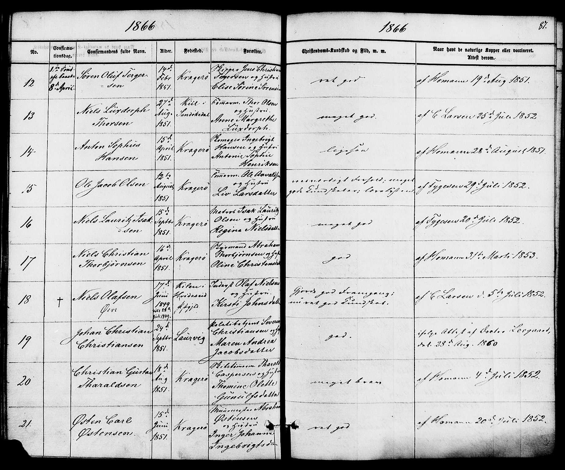 Kragerø kirkebøker, SAKO/A-278/F/Fa/L0008: Parish register (official) no. 8, 1856-1880, p. 87