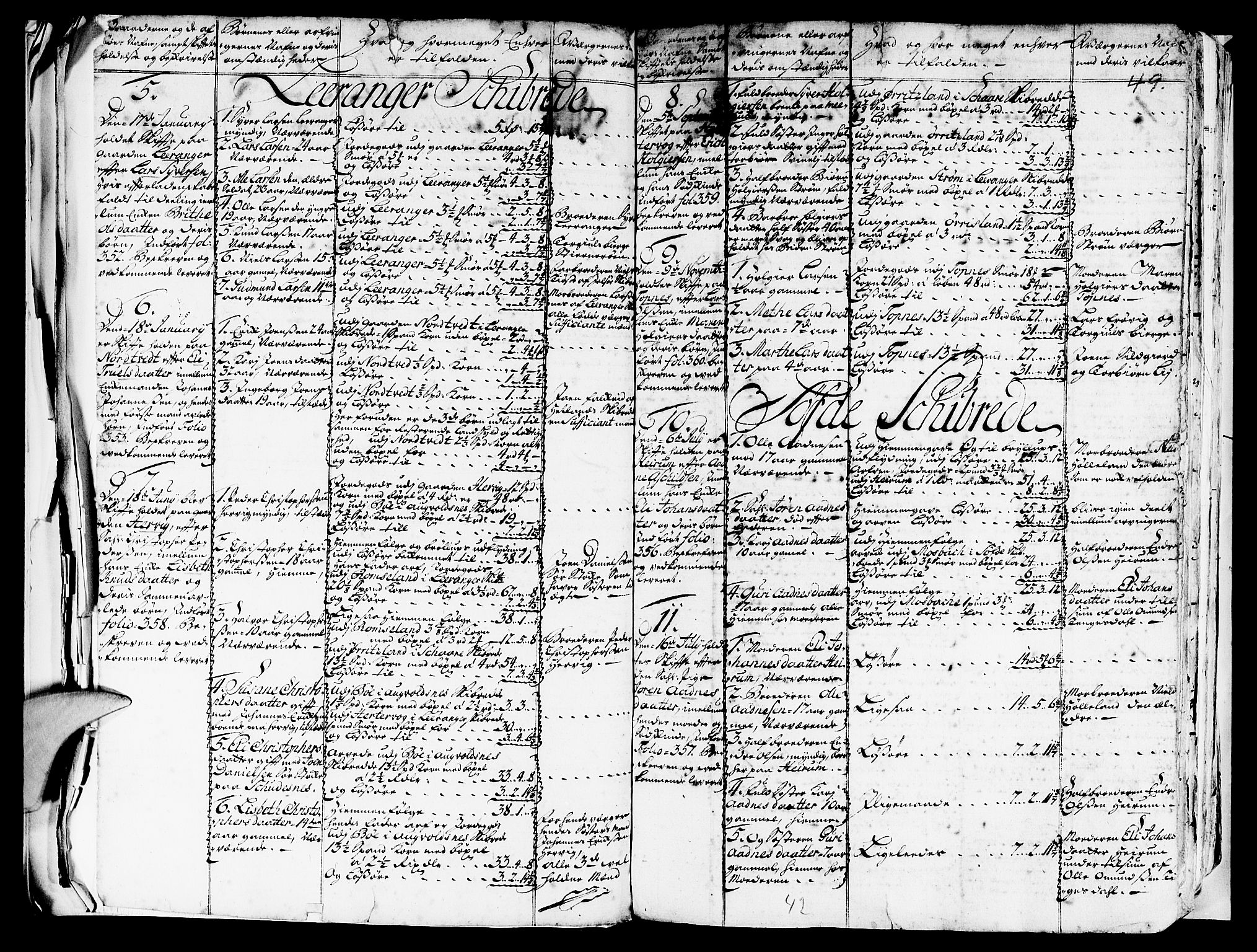 Ryfylke tingrett, SAST/A-100055/001/IV/IVD/L0009/0003: Skiftedesignasjon Hemnes / Ekstrakter av avholdte skifter 1740-1754. Register i egen bok, 1731-1766, p. 48b-49a