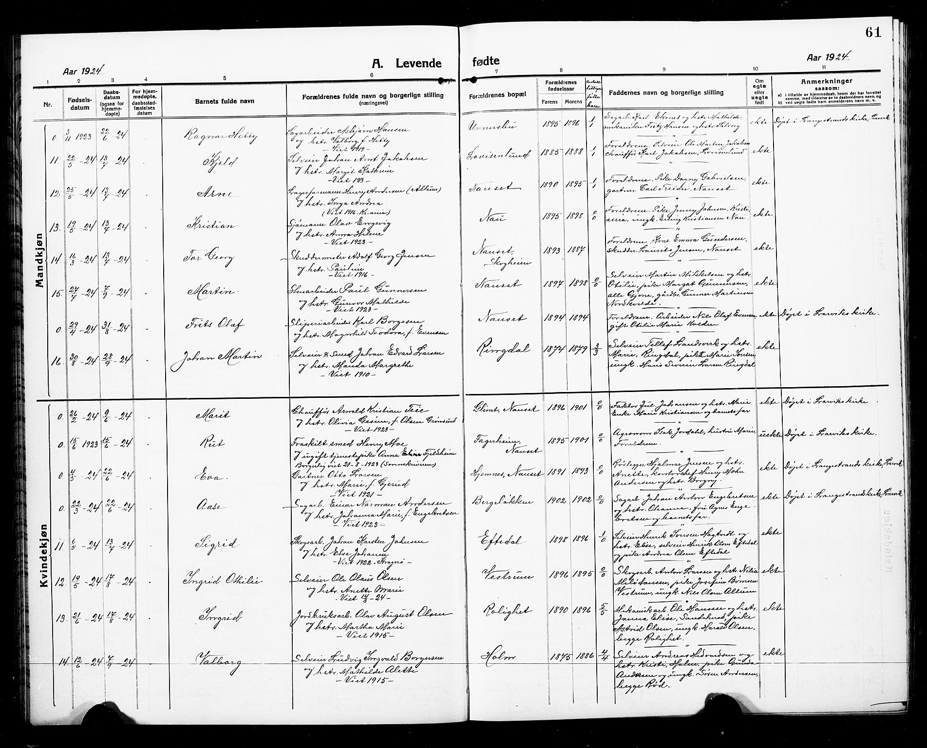 Hedrum kirkebøker, AV/SAKO-A-344/G/Ga/L0005: Parish register (copy) no. I 5, 1916-1930, p. 61