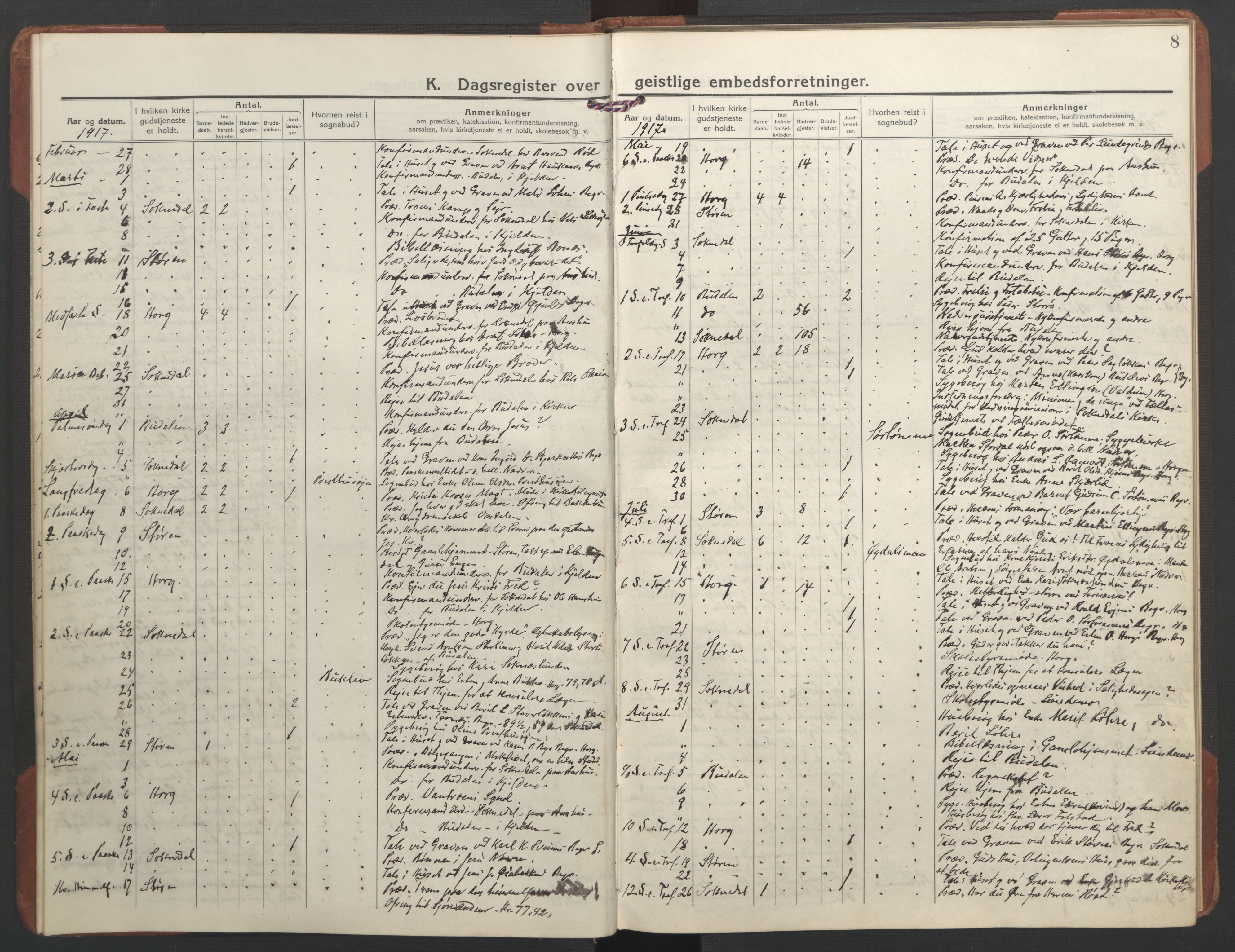 Ministerialprotokoller, klokkerbøker og fødselsregistre - Sør-Trøndelag, SAT/A-1456/687/L1013: Diary records no. 687B02, 1914-1936, p. 8