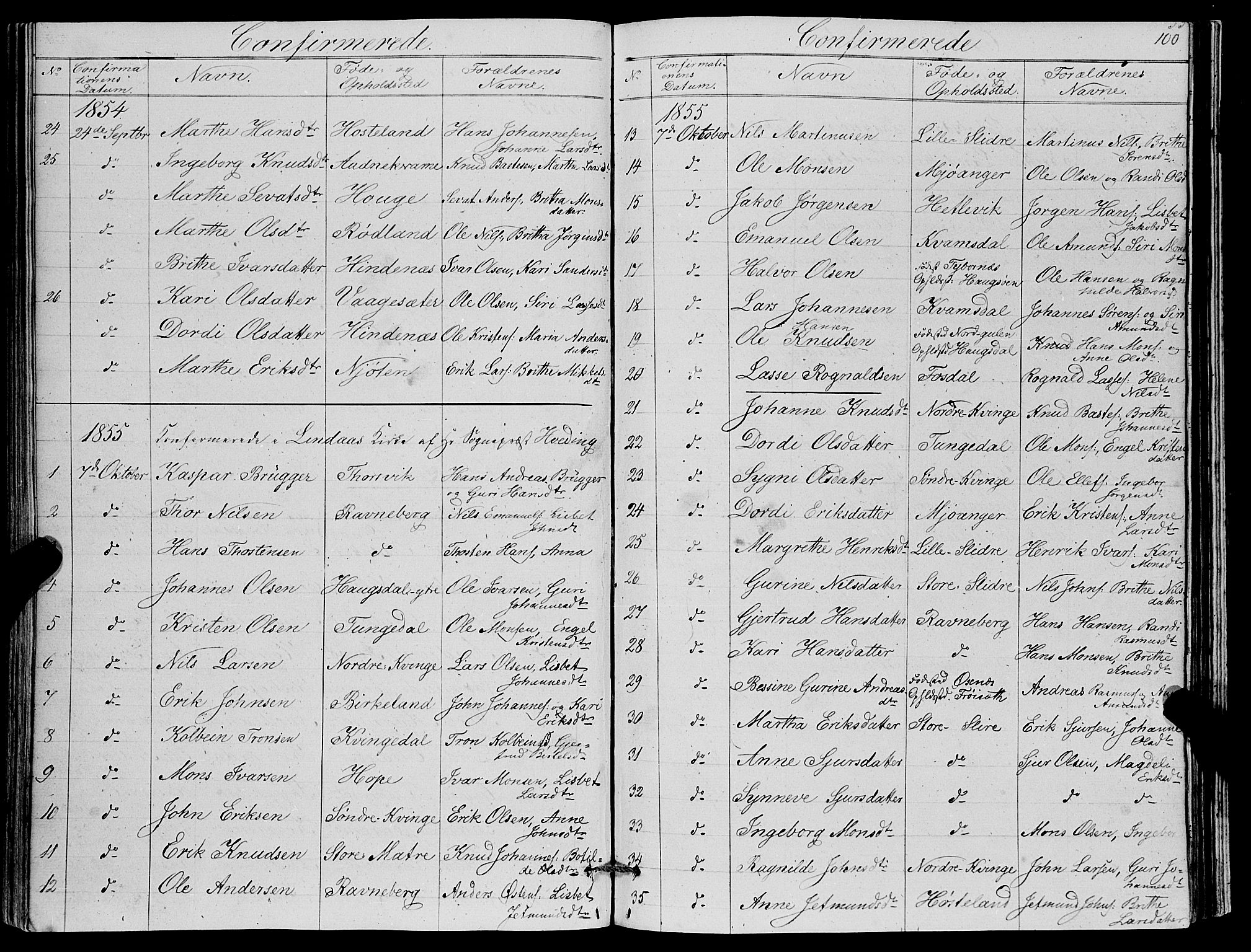 Masfjorden Sokneprestembete, SAB/A-77001: Parish register (copy) no. A 1, 1851-1875, p. 100