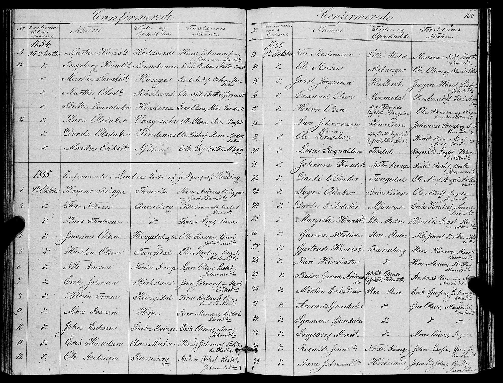 Masfjorden Sokneprestembete, AV/SAB-A-77001: Parish register (copy) no. A 1, 1851-1875, p. 100