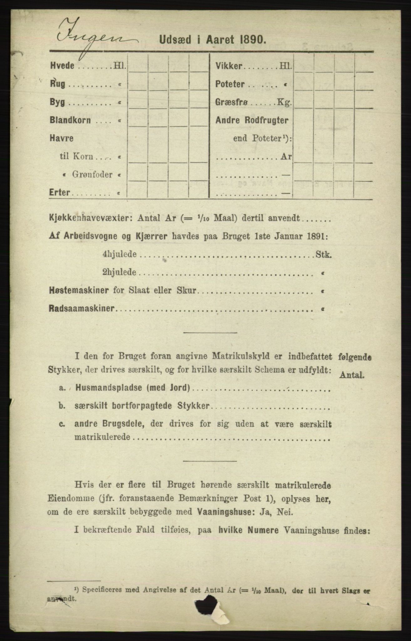 RA, 1891 census for 1041 Vanse, 1891, p. 10364