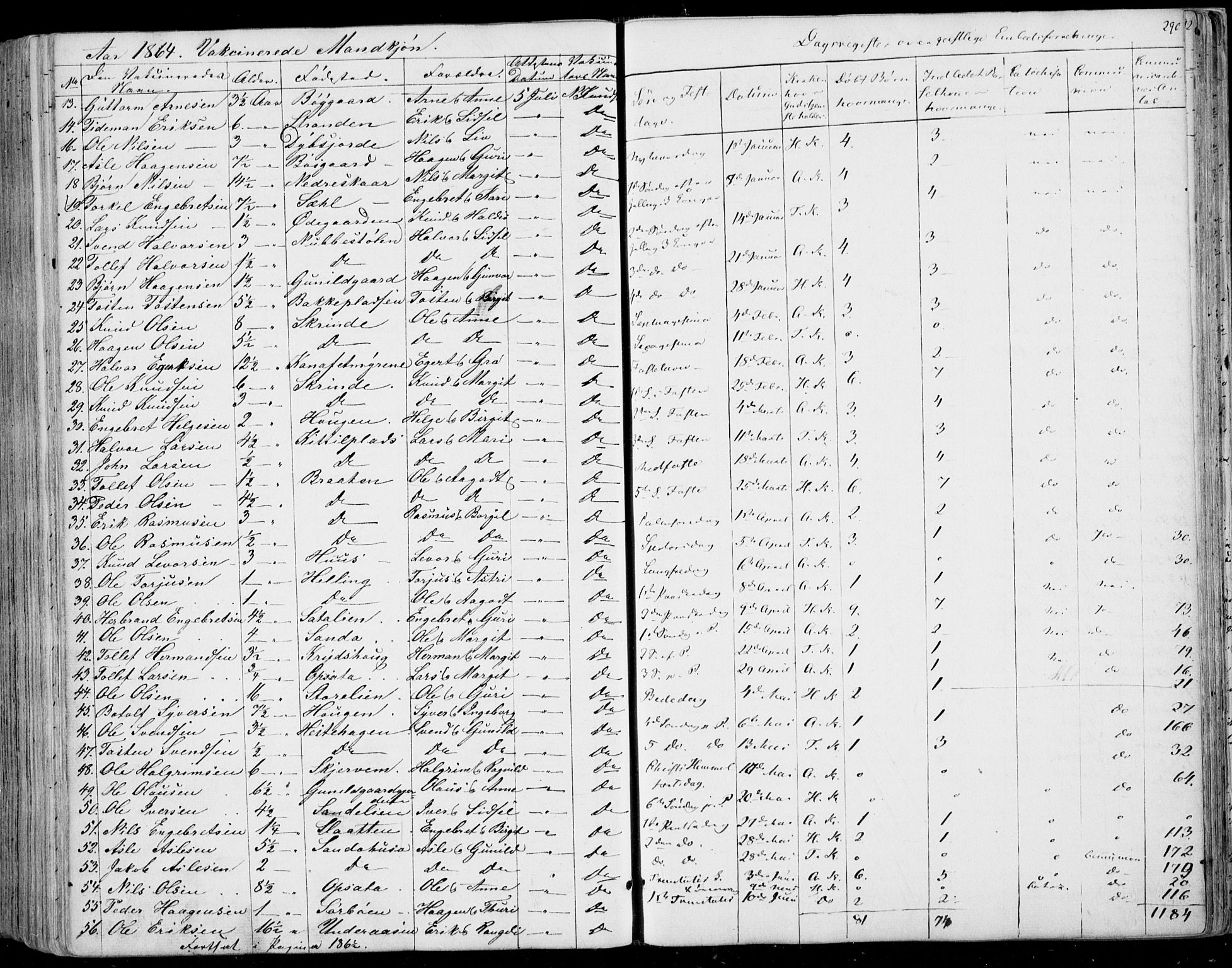 Ål kirkebøker, SAKO/A-249/F/Fa/L0006: Parish register (official) no. I 6, 1849-1864, p. 290