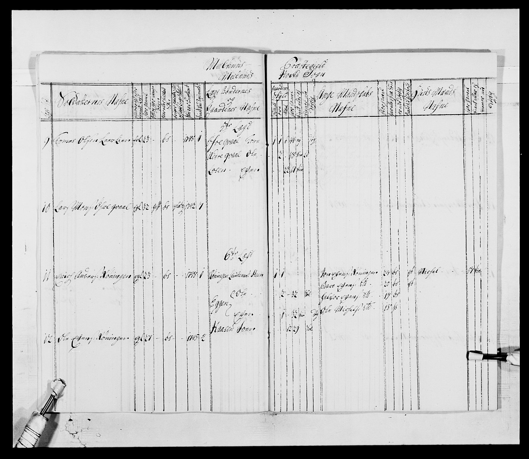 Kommanderende general (KG I) med Det norske krigsdirektorium, AV/RA-EA-5419/E/Ea/L0514: 3. Trondheimske regiment, 1737-1749, p. 297