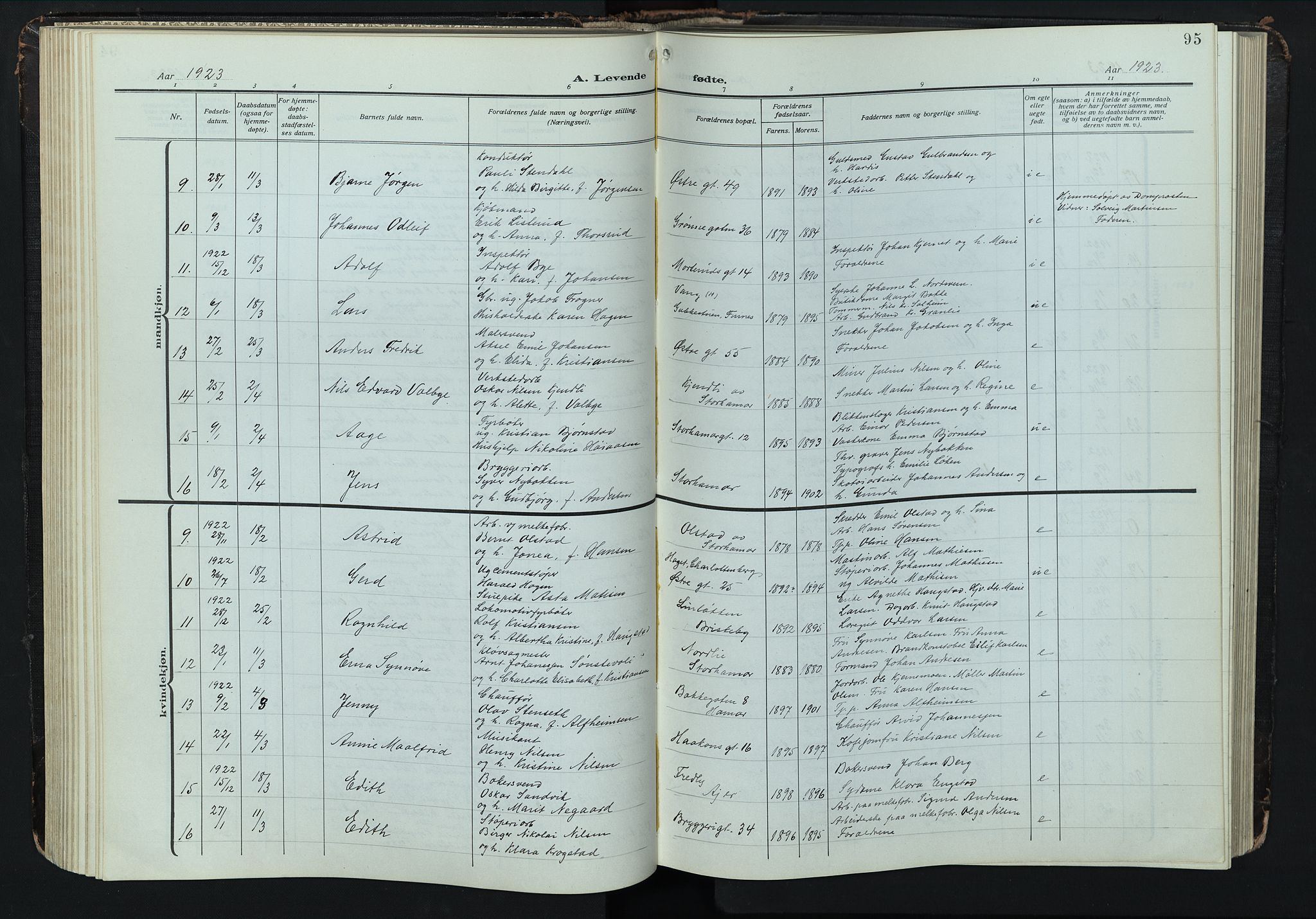 Hamar prestekontor, SAH/DOMPH-002/H/Ha/Hab/L0004: Parish register (copy) no. 4, 1915-1942, p. 95