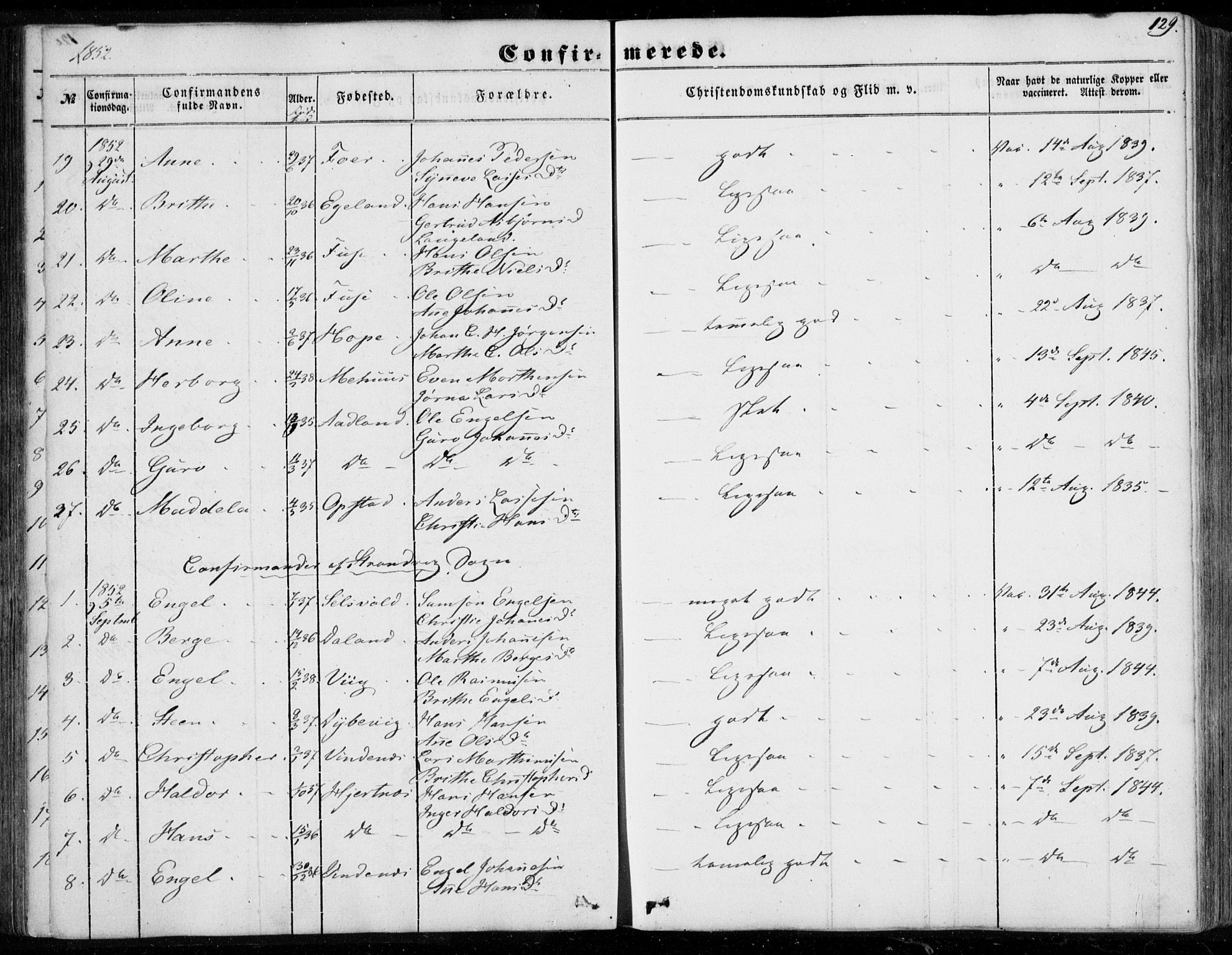 Os sokneprestembete, SAB/A-99929: Parish register (official) no. A 16, 1851-1859, p. 129
