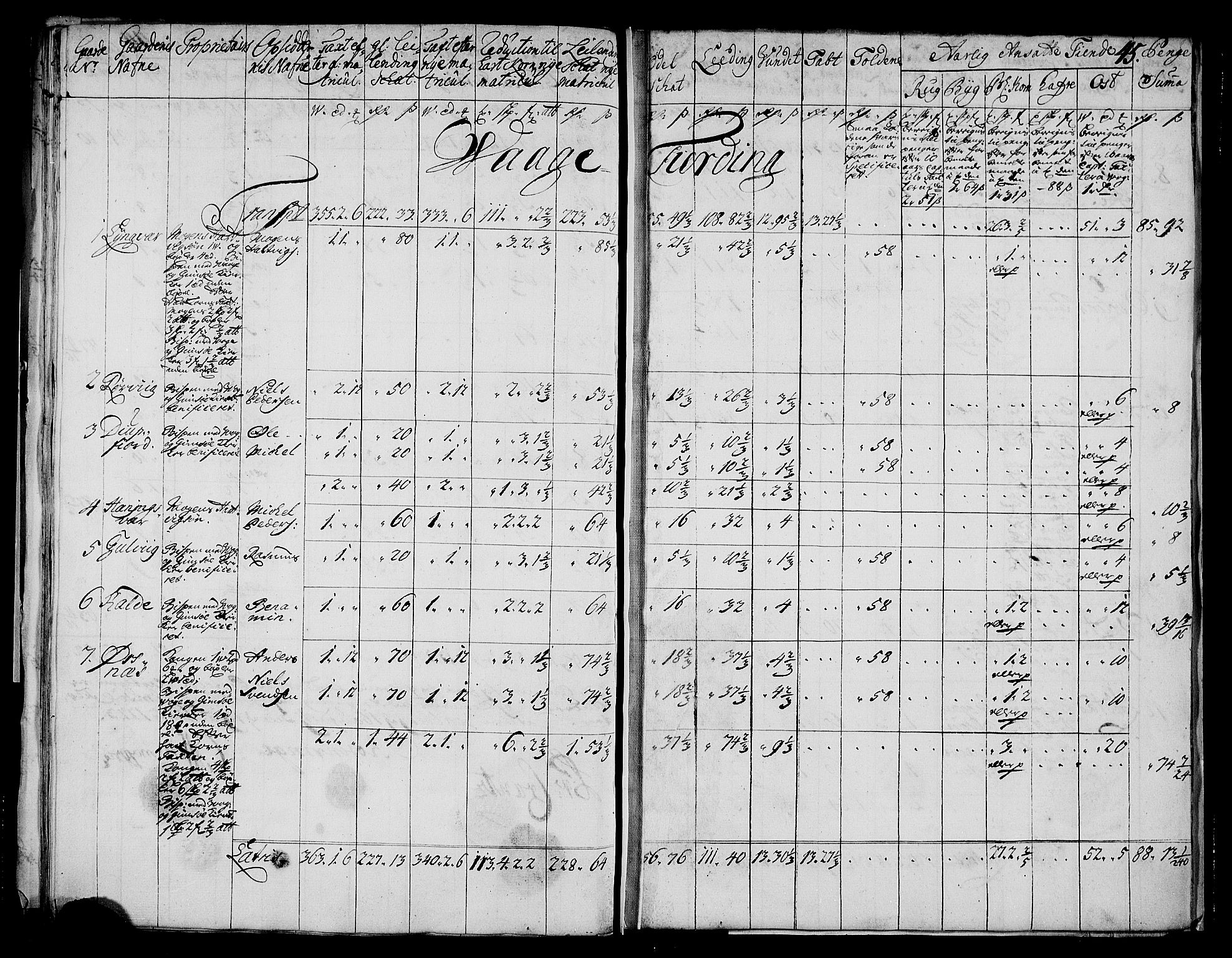 Rentekammeret inntil 1814, Realistisk ordnet avdeling, RA/EA-4070/N/Nb/Nbf/L0175: Lofoten matrikkelprotokoll, 1723, p. 47