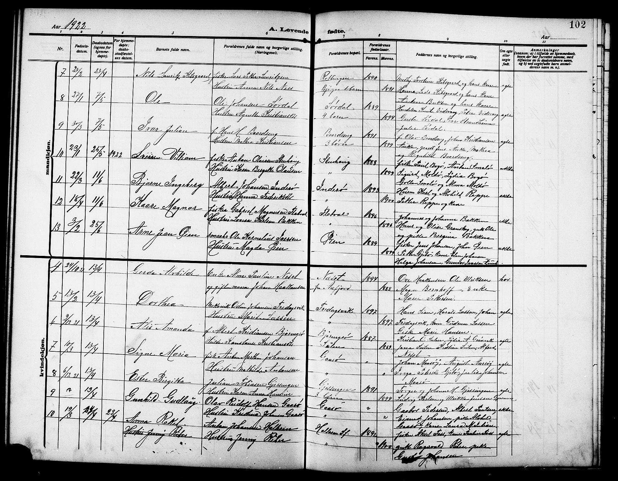 Ministerialprotokoller, klokkerbøker og fødselsregistre - Sør-Trøndelag, SAT/A-1456/640/L0588: Parish register (copy) no. 640C05, 1909-1922, p. 102
