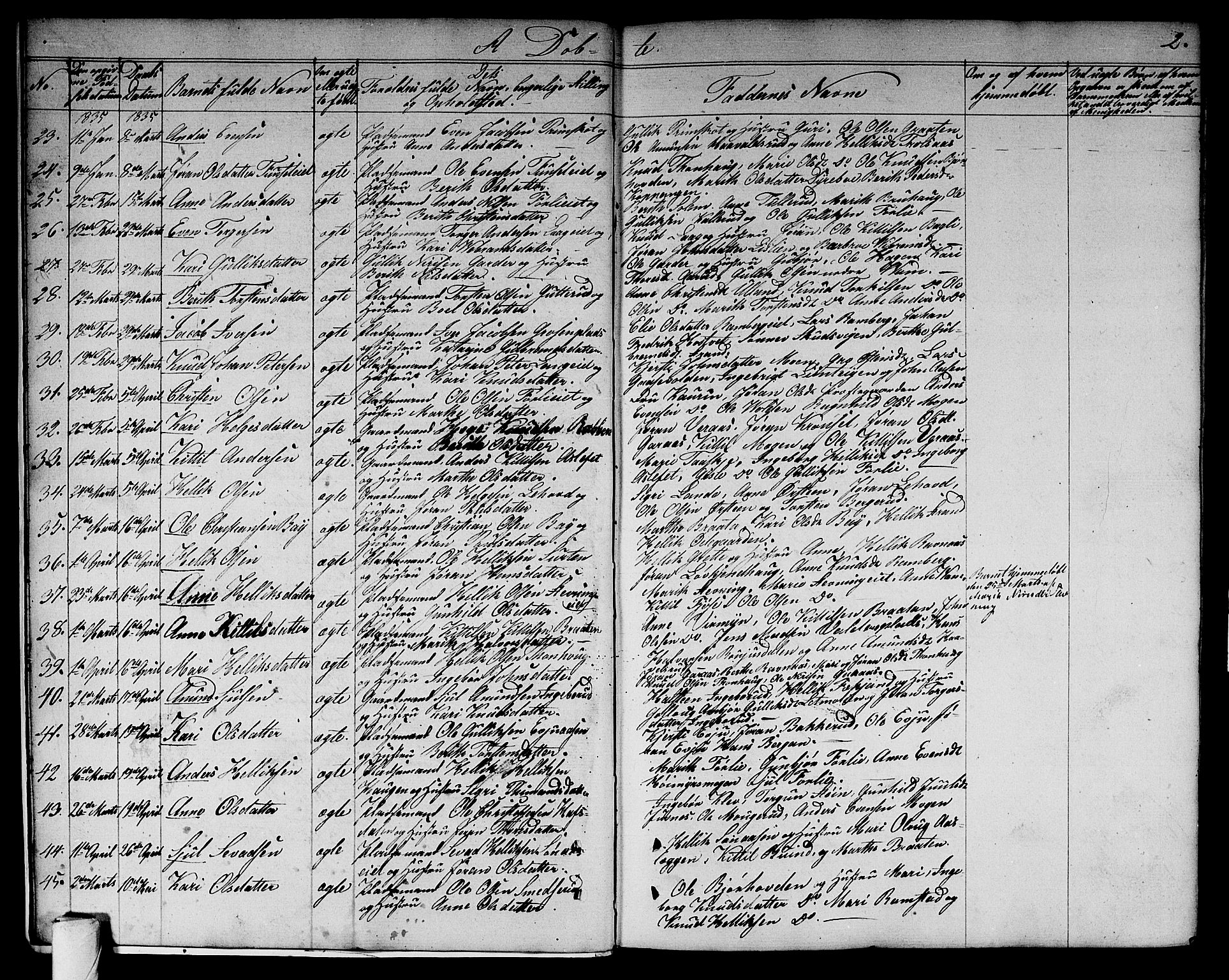 Flesberg kirkebøker, AV/SAKO-A-18/G/Ga/L0002: Parish register (copy) no. I 2, 1834-1860, p. 2