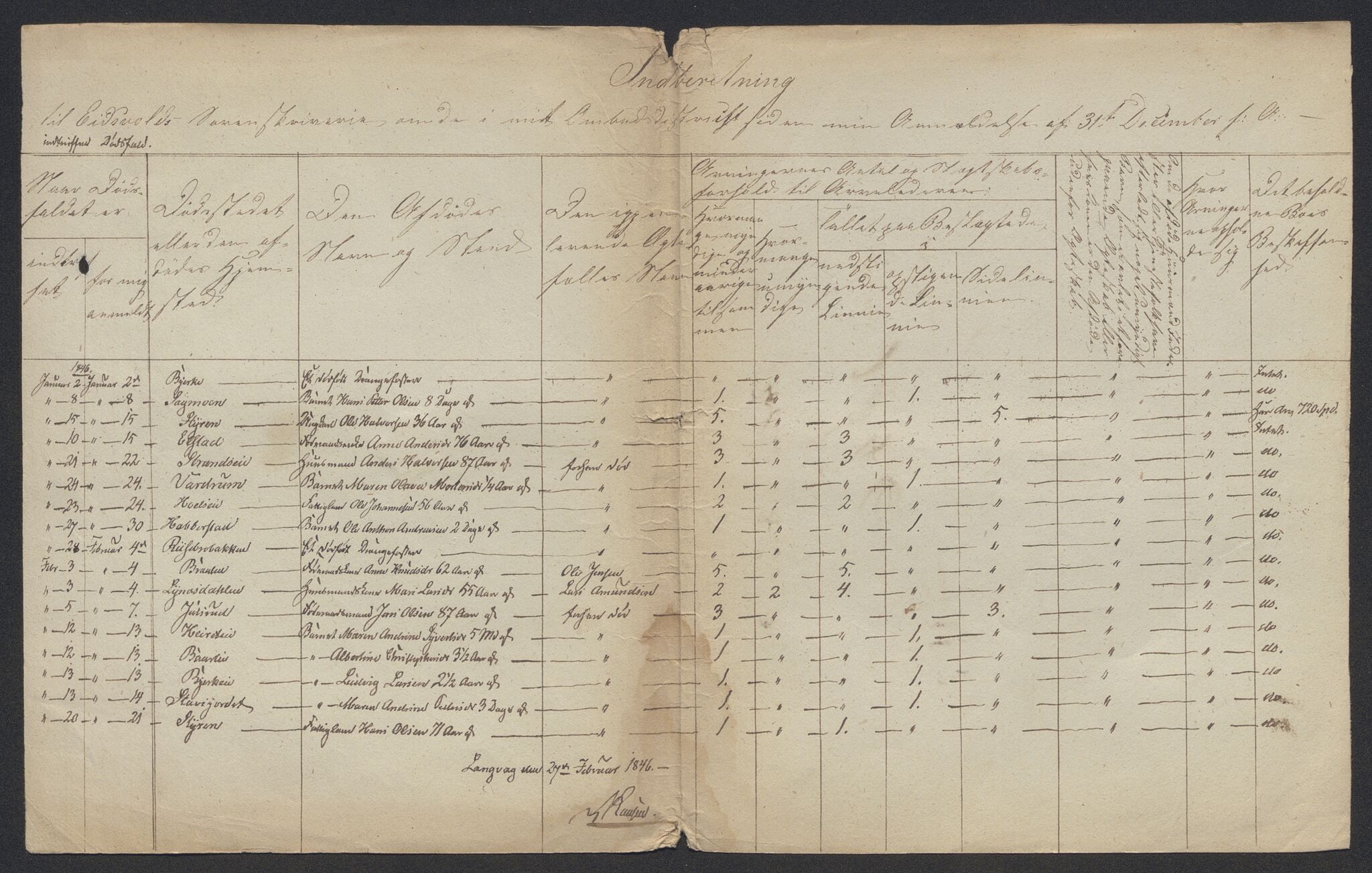 Eidsvoll tingrett, AV/SAO-A-10371/H/Ha/Hab/L0002: Dødsfallslister, 1832-1850, p. 444