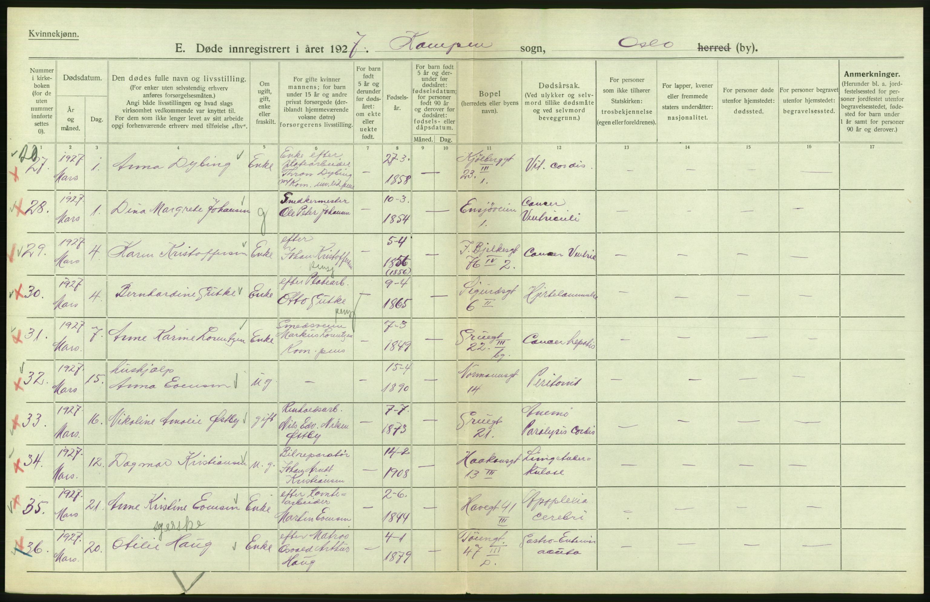 Statistisk sentralbyrå, Sosiodemografiske emner, Befolkning, AV/RA-S-2228/D/Df/Dfc/Dfcg/L0010: Oslo: Døde kvinner, dødfødte, 1927, p. 542