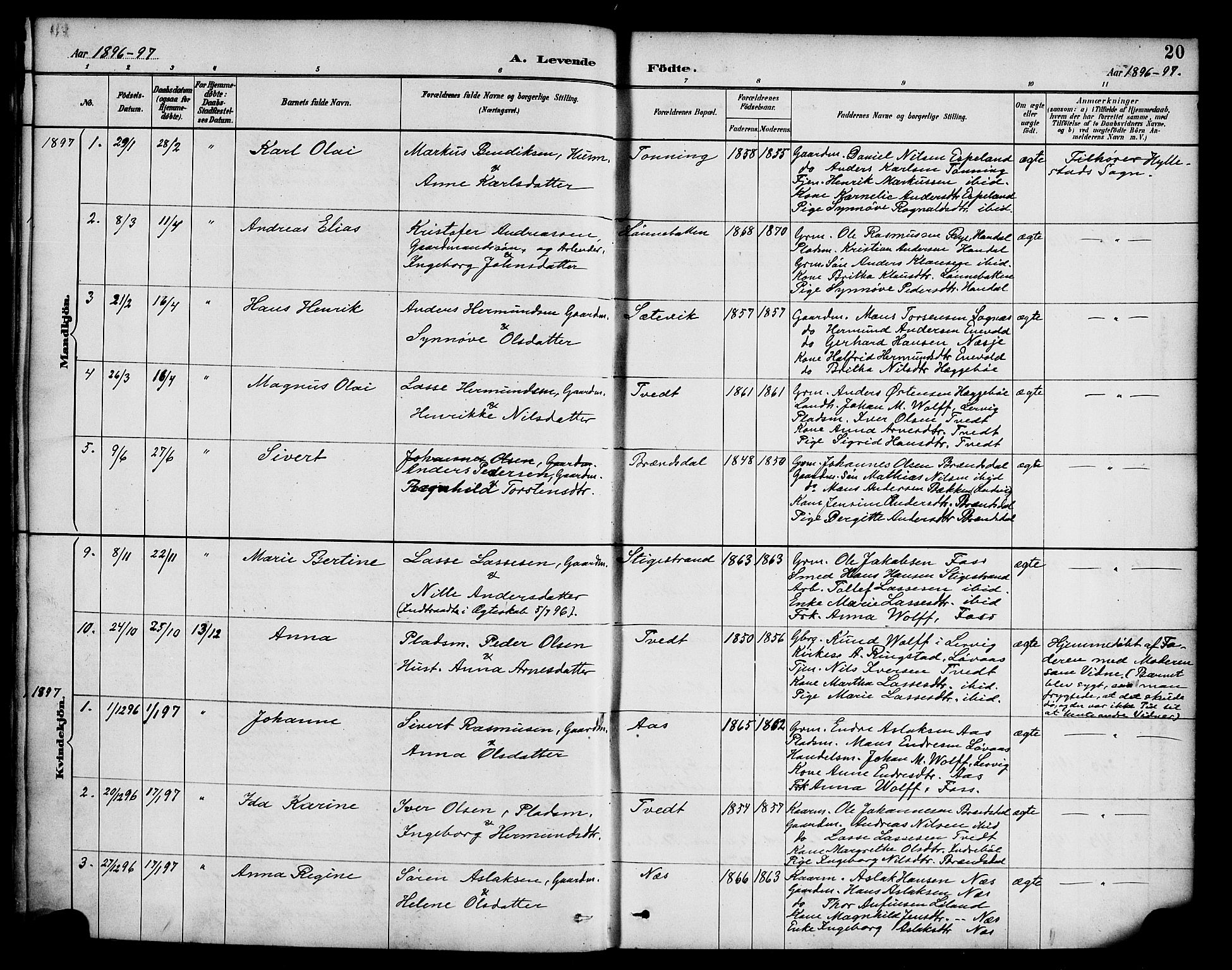 Hyllestad sokneprestembete, SAB/A-80401: Parish register (official) no. C 1, 1886-1904, p. 20