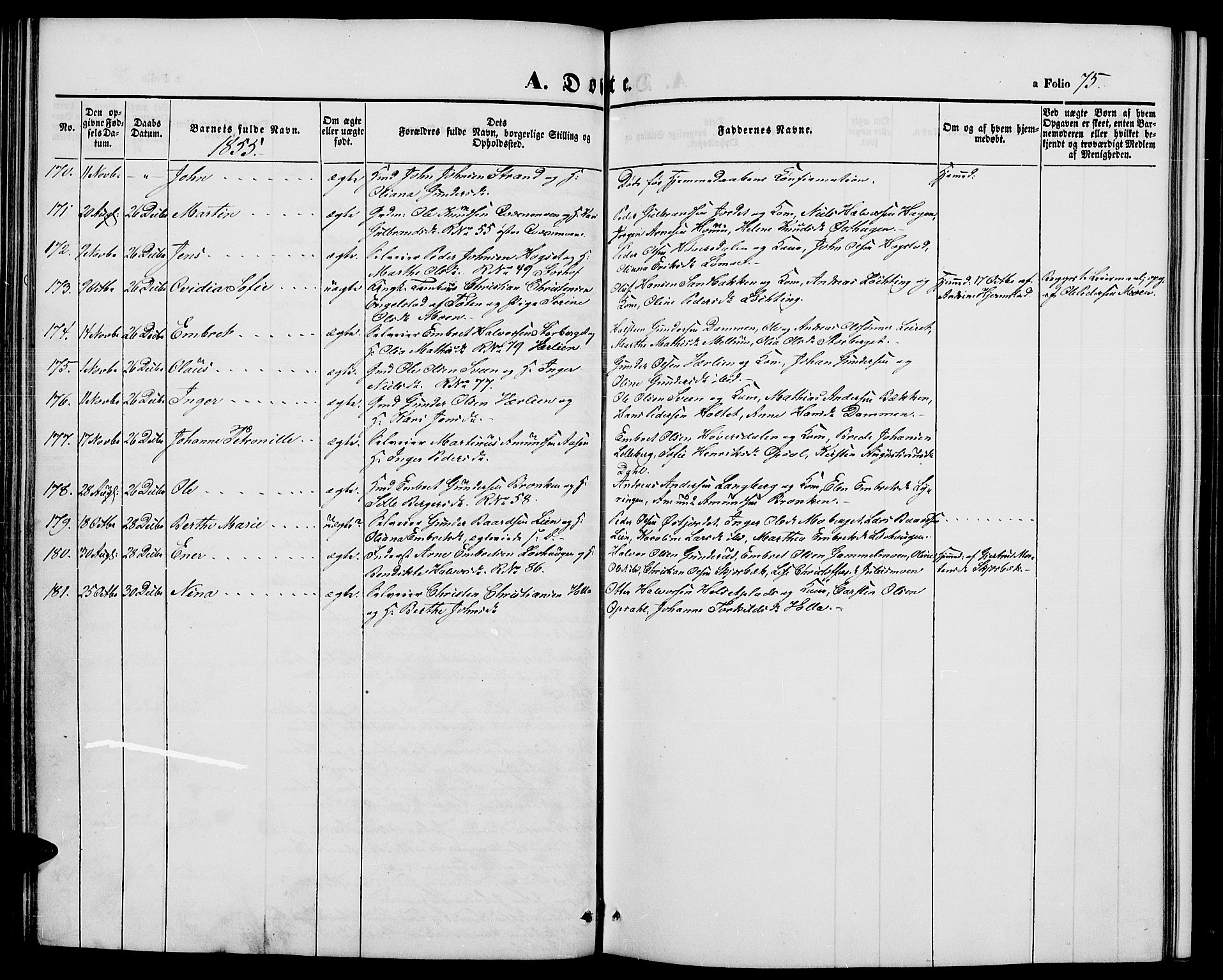 Elverum prestekontor, SAH/PREST-044/H/Ha/Hab/L0002: Parish register (copy) no. 2, 1845-1855, p. 75