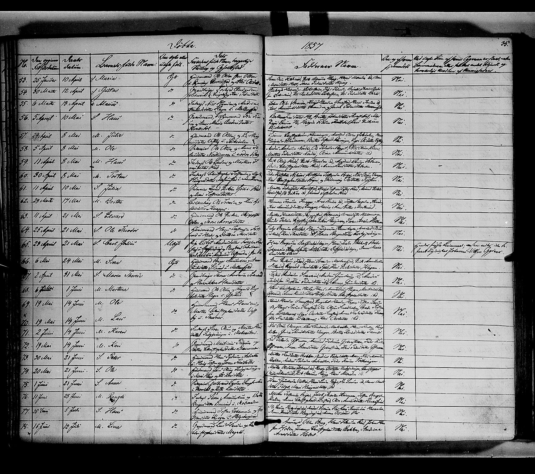 Nord-Odal prestekontor, SAH/PREST-032/H/Ha/Haa/L0003: Parish register (official) no. 3, 1851-1865, p. 35