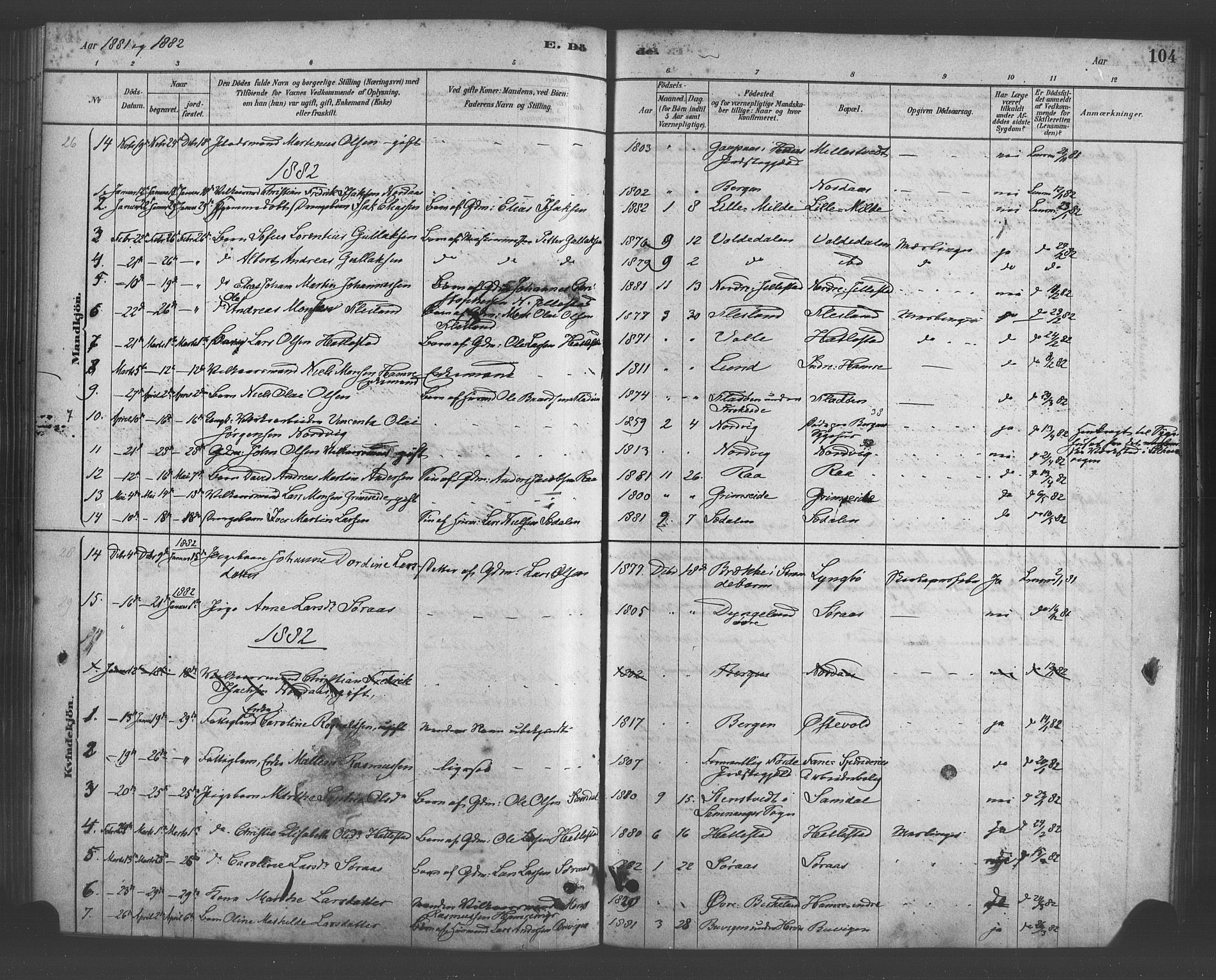 Fana Sokneprestembete, SAB/A-75101/H/Haa/Haab/L0001: Parish register (official) no. B 1, 1878-1889, p. 104