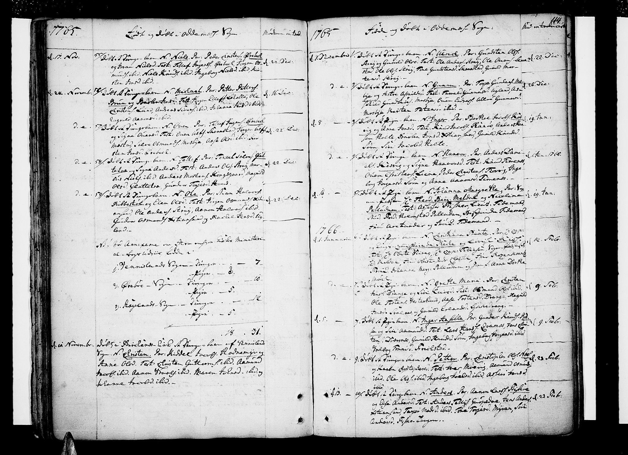 Oddernes sokneprestkontor, SAK/1111-0033/F/Fa/Faa/L0004: Parish register (official) no. A 4, 1764-1820, p. 44
