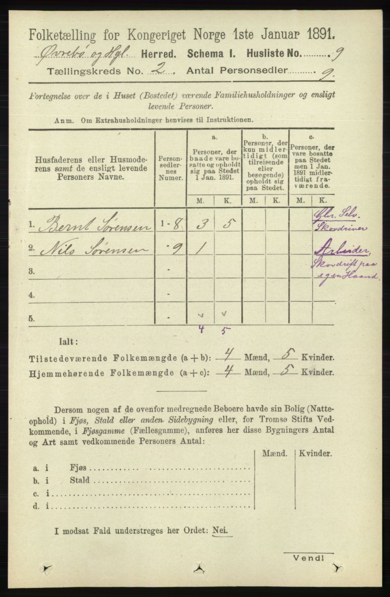 RA, 1891 census for 1016 Øvrebø og Hægeland, 1891, p. 290