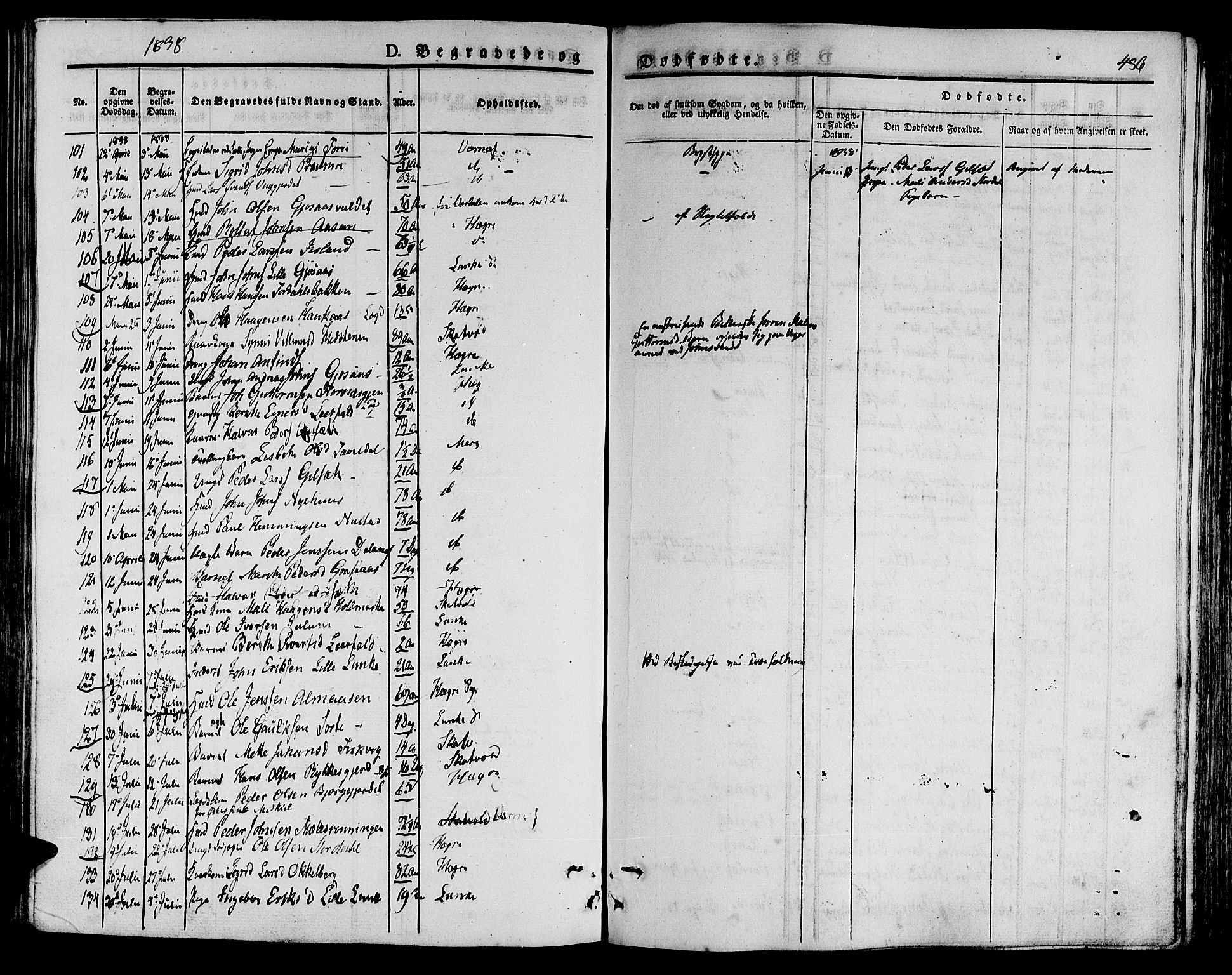 Ministerialprotokoller, klokkerbøker og fødselsregistre - Nord-Trøndelag, AV/SAT-A-1458/709/L0072: Parish register (official) no. 709A12, 1833-1844, p. 486