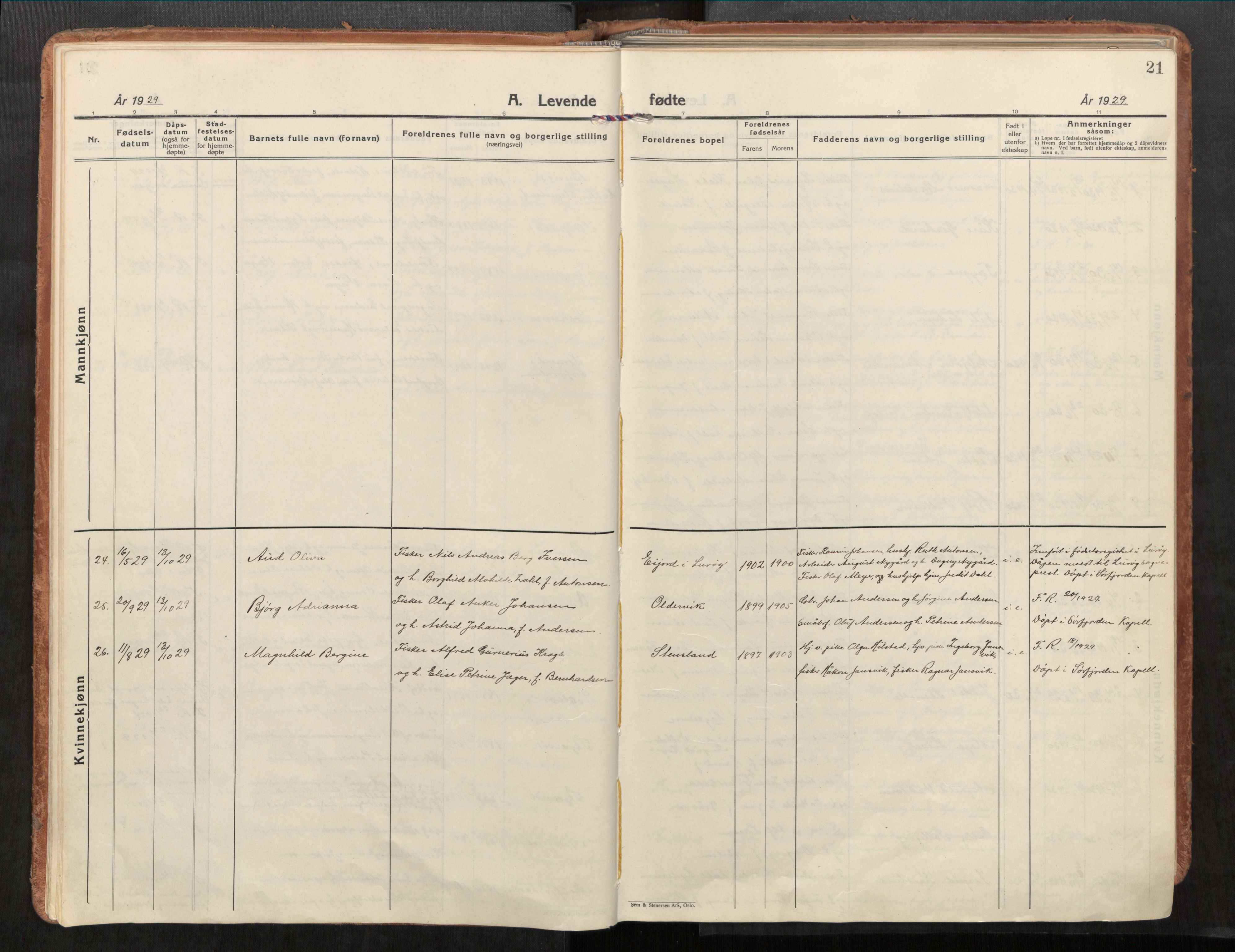 Rødøy sokneprestkontor, AV/SAT-A-4397/2/H/Ha/Haa/L0001: Parish register (official) no. 1, 1926-1941, p. 21