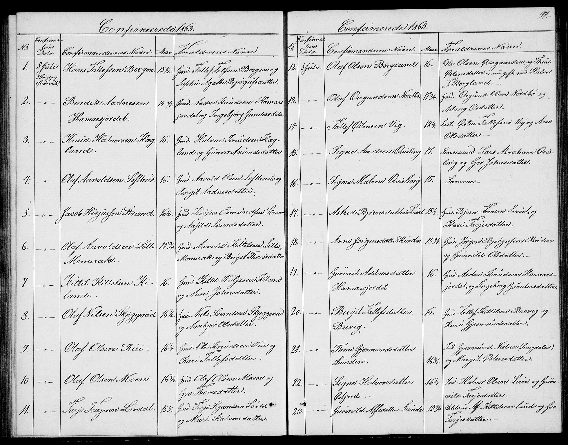 Fyresdal kirkebøker, SAKO/A-263/G/Ga/L0004: Parish register (copy) no. I 4, 1864-1892, p. 97