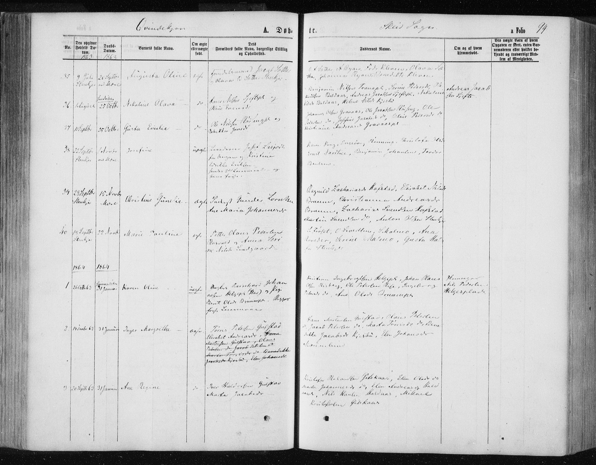 Ministerialprotokoller, klokkerbøker og fødselsregistre - Nord-Trøndelag, SAT/A-1458/735/L0345: Parish register (official) no. 735A08 /2, 1863-1872, p. 94