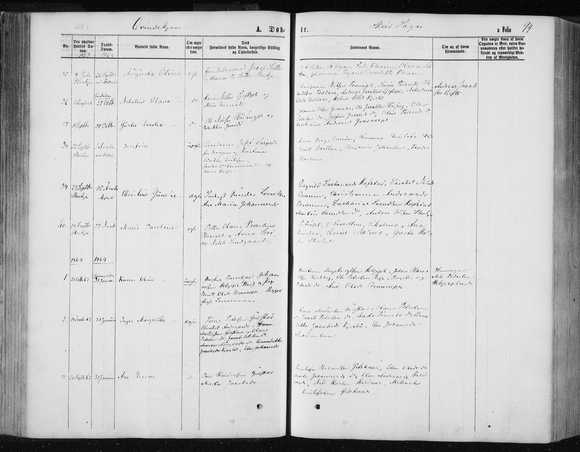 Ministerialprotokoller, klokkerbøker og fødselsregistre - Nord-Trøndelag, AV/SAT-A-1458/735/L0345: Parish register (official) no. 735A08 /2, 1863-1872, p. 94