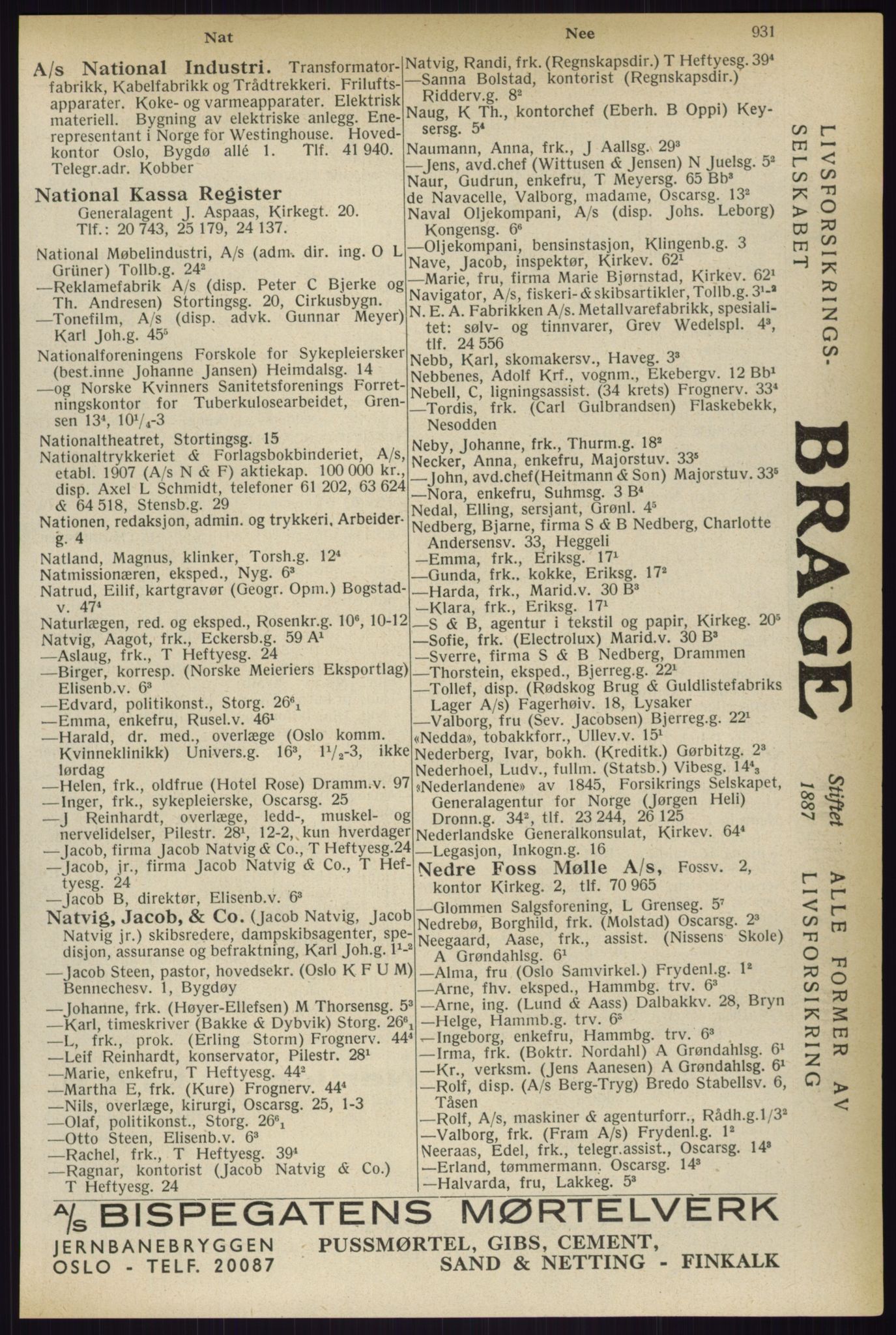 Kristiania/Oslo adressebok, PUBL/-, 1933, p. 931