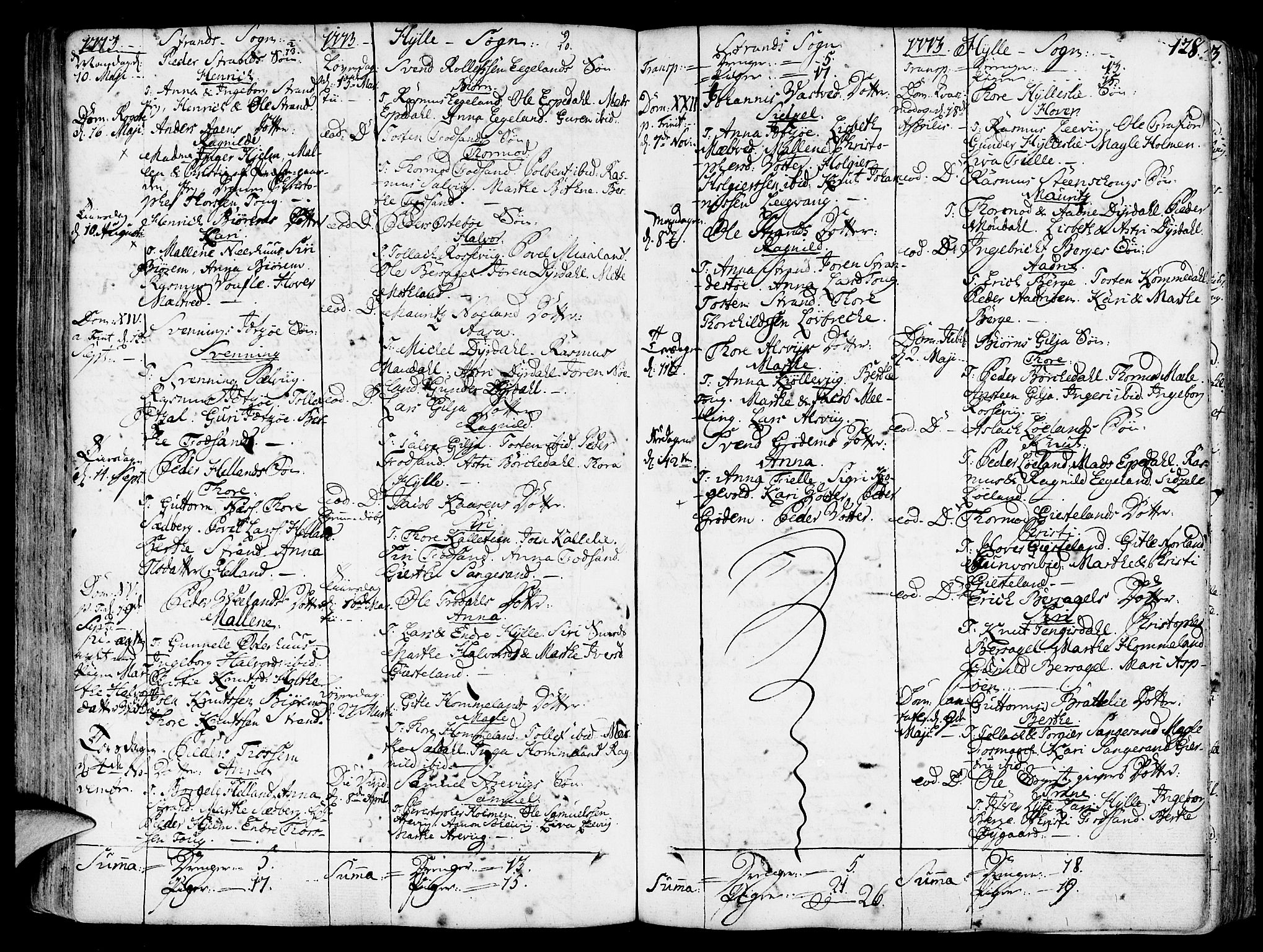 Strand sokneprestkontor, AV/SAST-A-101828/H/Ha/Haa/L0003: Parish register (official) no. A 3, 1769-1816, p. 128