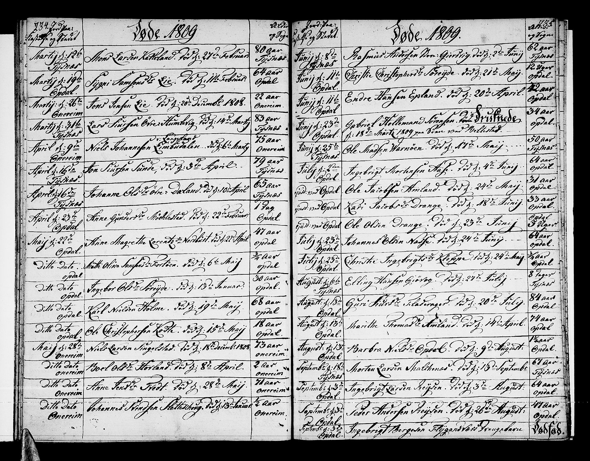 Tysnes sokneprestembete, SAB/A-78601/H/Haa: Parish register (official) no. A 6, 1804-1816, p. 234-235