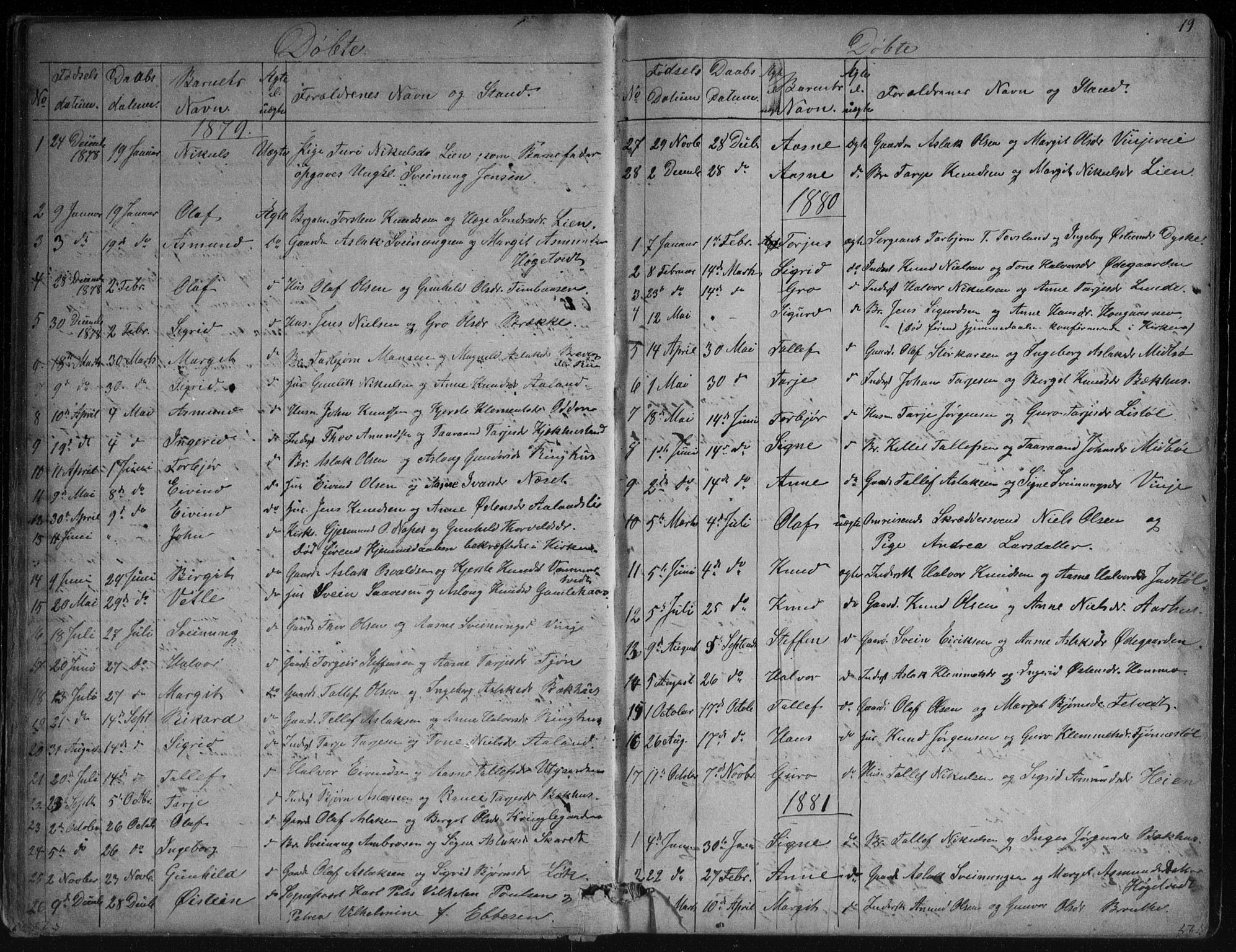 Vinje kirkebøker, SAKO/A-312/G/Ga/L0002: Parish register (copy) no. I 2, 1849-1893, p. 19