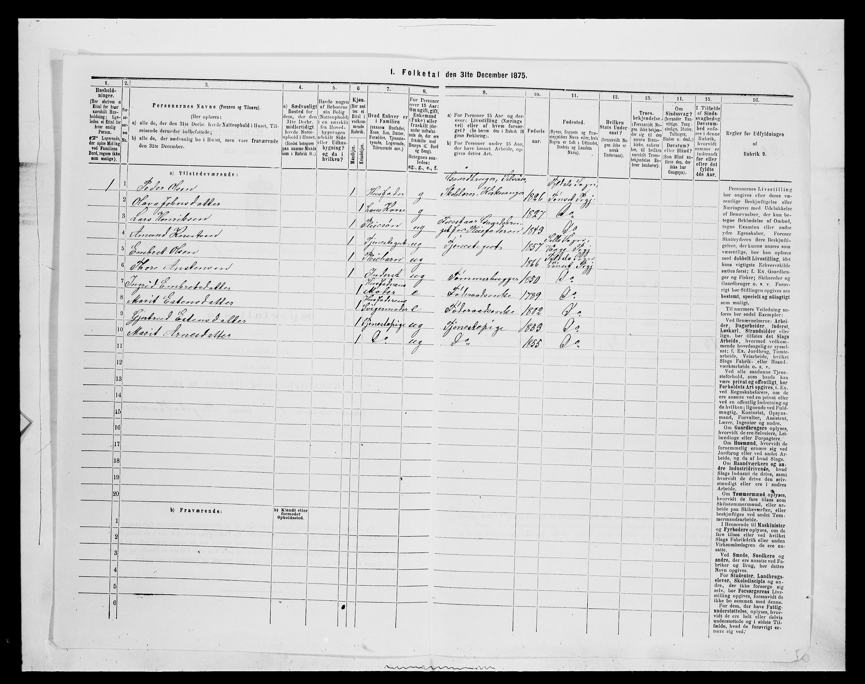 SAH, 1875 census for 0437P Tynset, 1875, p. 299