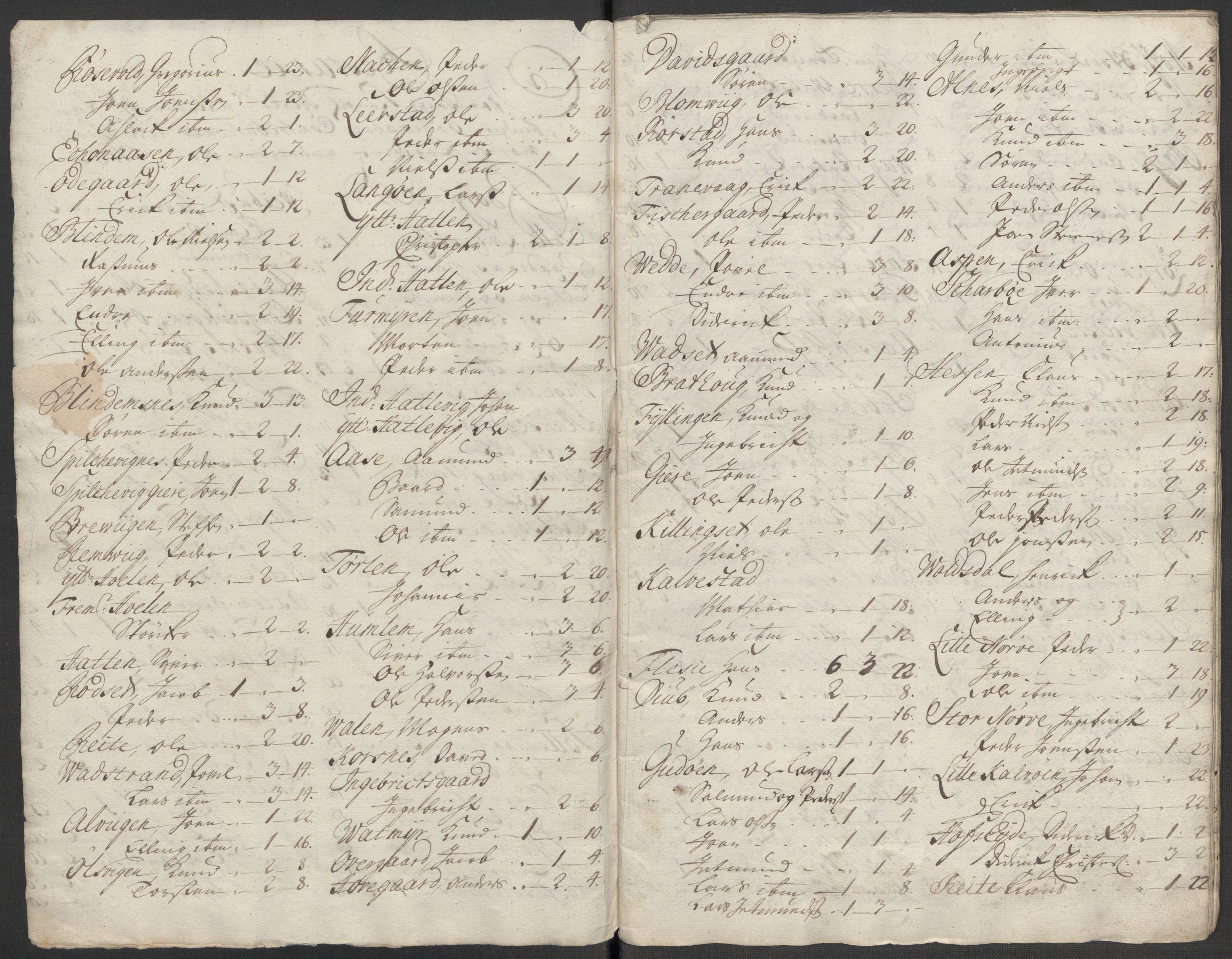 Rentekammeret inntil 1814, Reviderte regnskaper, Fogderegnskap, RA/EA-4092/R54/L3568: Fogderegnskap Sunnmøre, 1716, p. 190