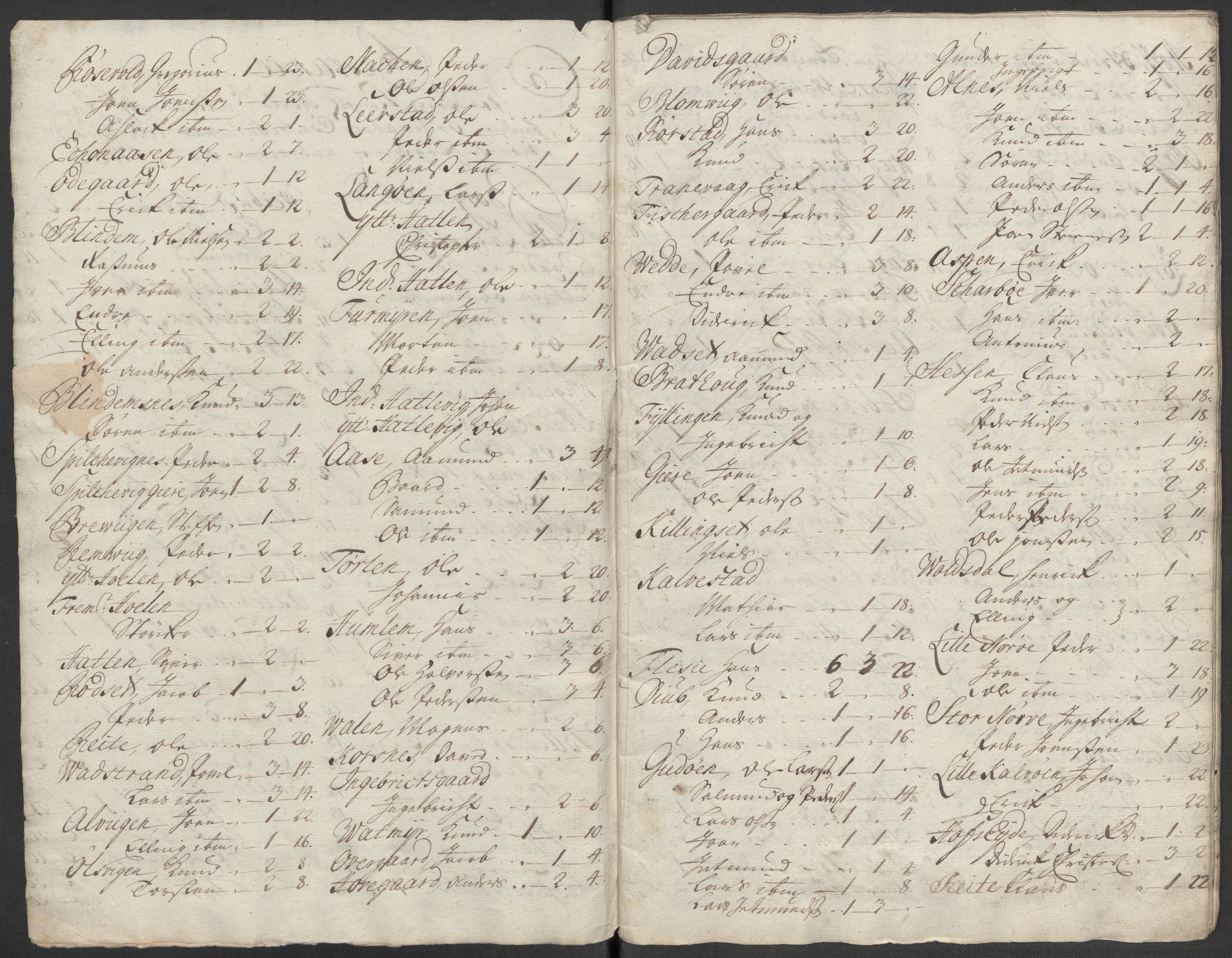 Rentekammeret inntil 1814, Reviderte regnskaper, Fogderegnskap, AV/RA-EA-4092/R54/L3568: Fogderegnskap Sunnmøre, 1716, p. 190