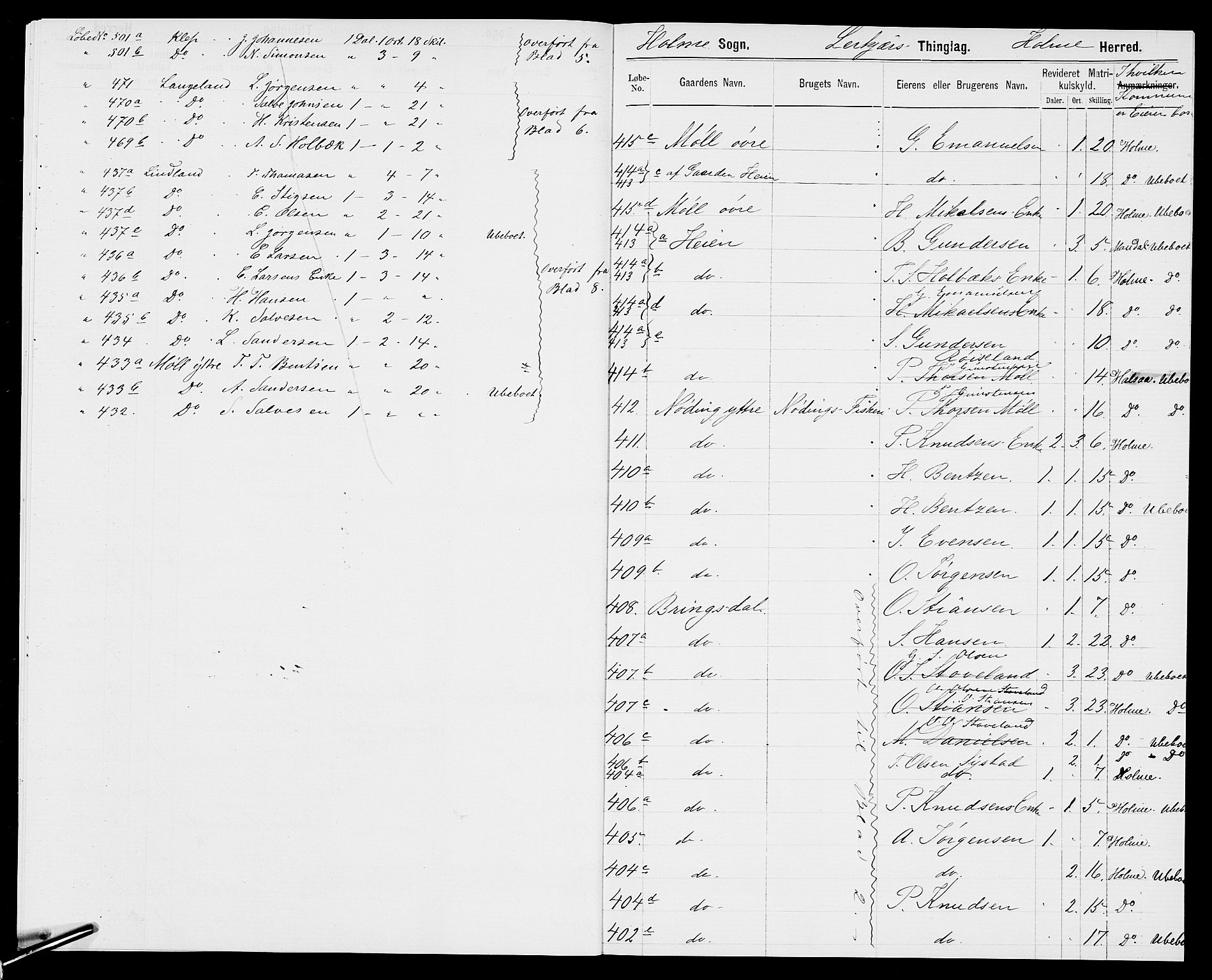 SAK, 1875 census for 1020P Holum, 1875, p. 14
