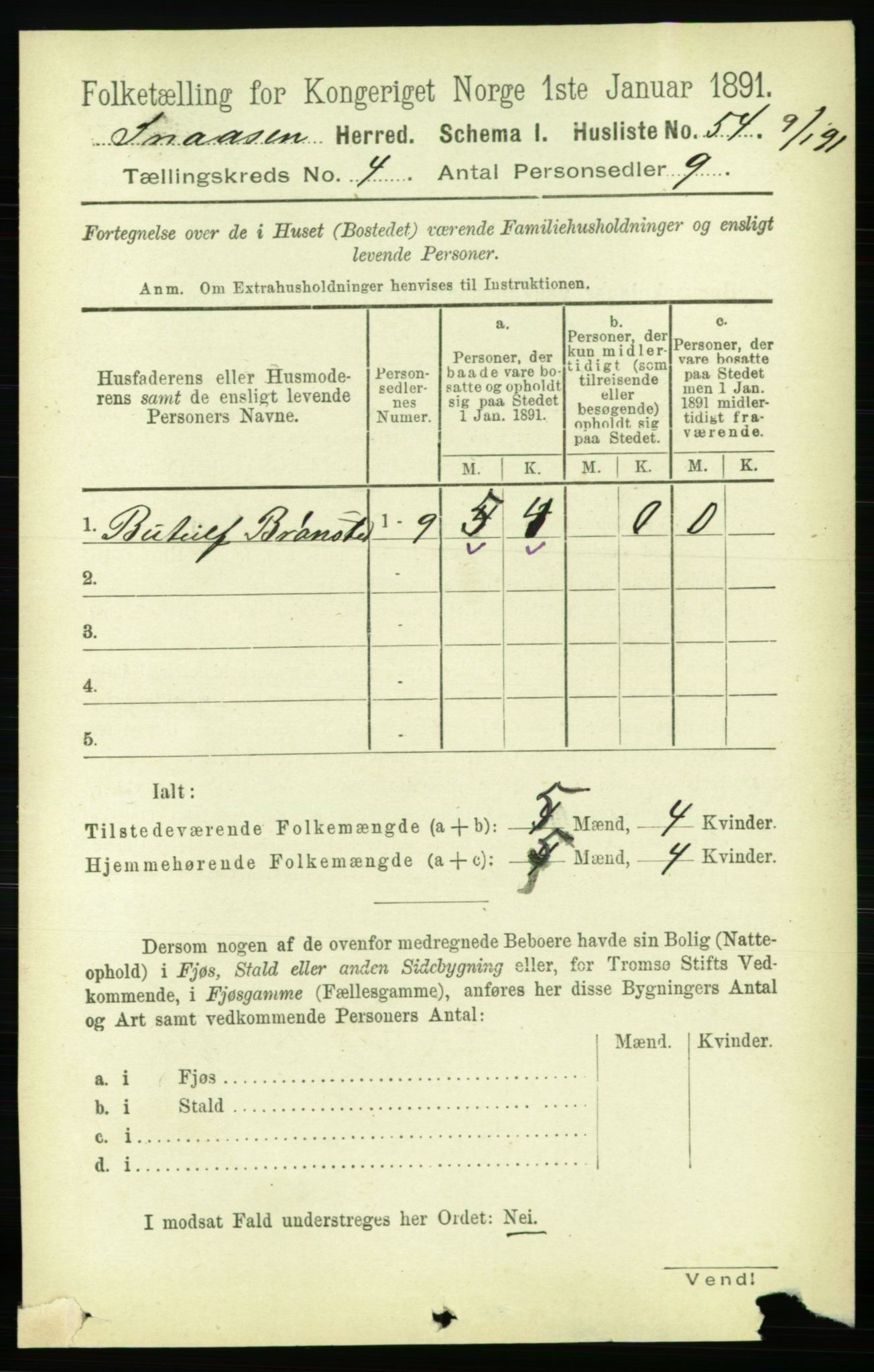 RA, 1891 census for 1736 Snåsa, 1891, p. 1125