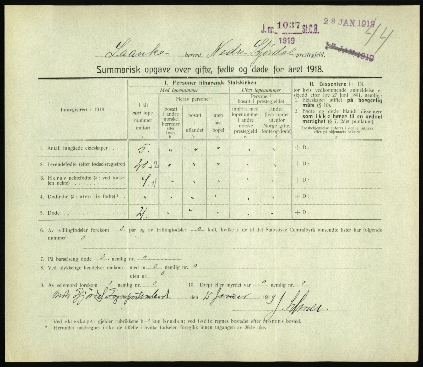 Statistisk sentralbyrå, Sosiodemografiske emner, Befolkning, RA/S-2228/D/Df/Dfb/Dfbh/L0059: Summariske oppgaver over gifte, fødte og døde for hele landet., 1918, p. 1379