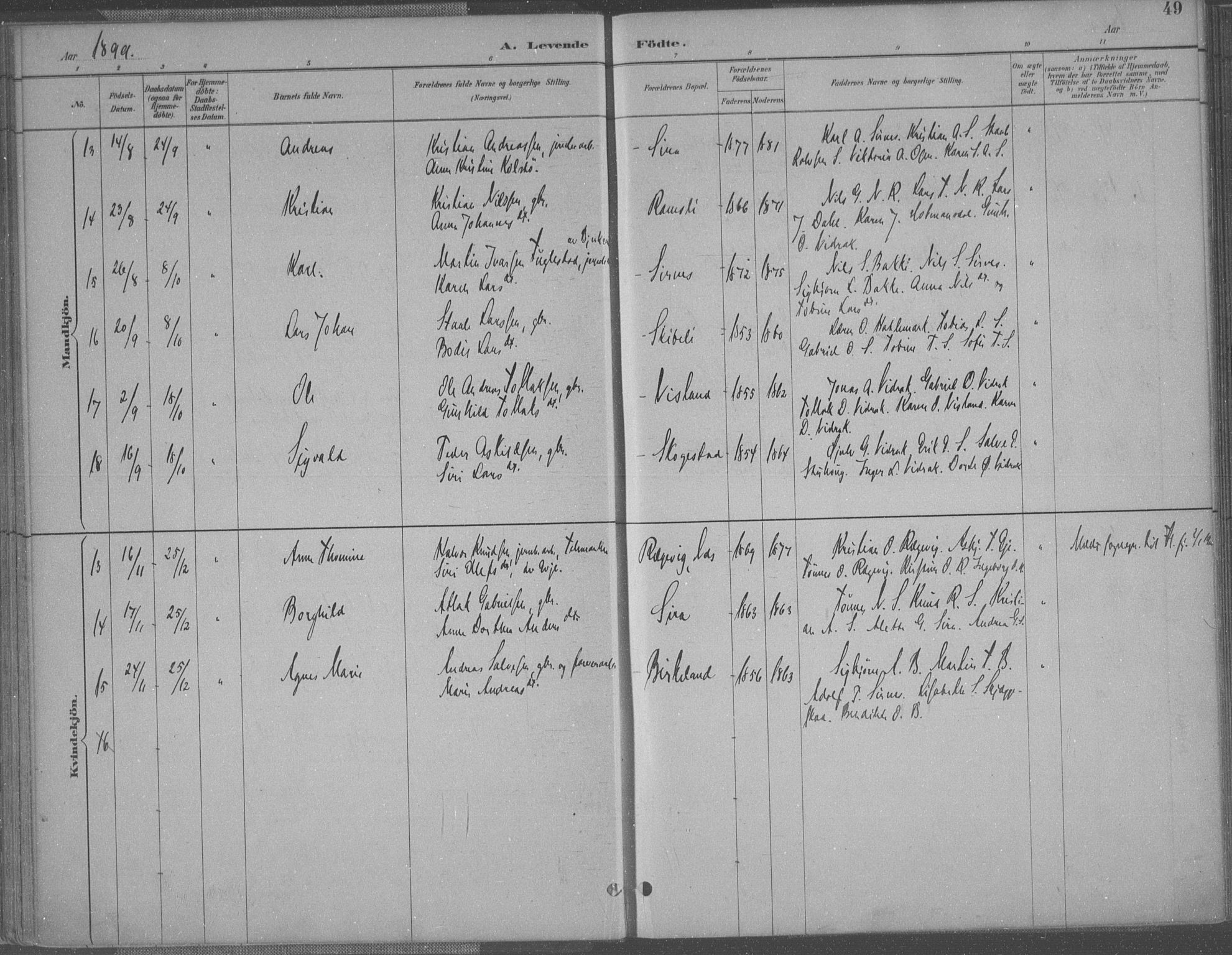 Bakke sokneprestkontor, AV/SAK-1111-0002/F/Fa/Faa/L0008: Parish register (official) no. A 8, 1887-1911, p. 49