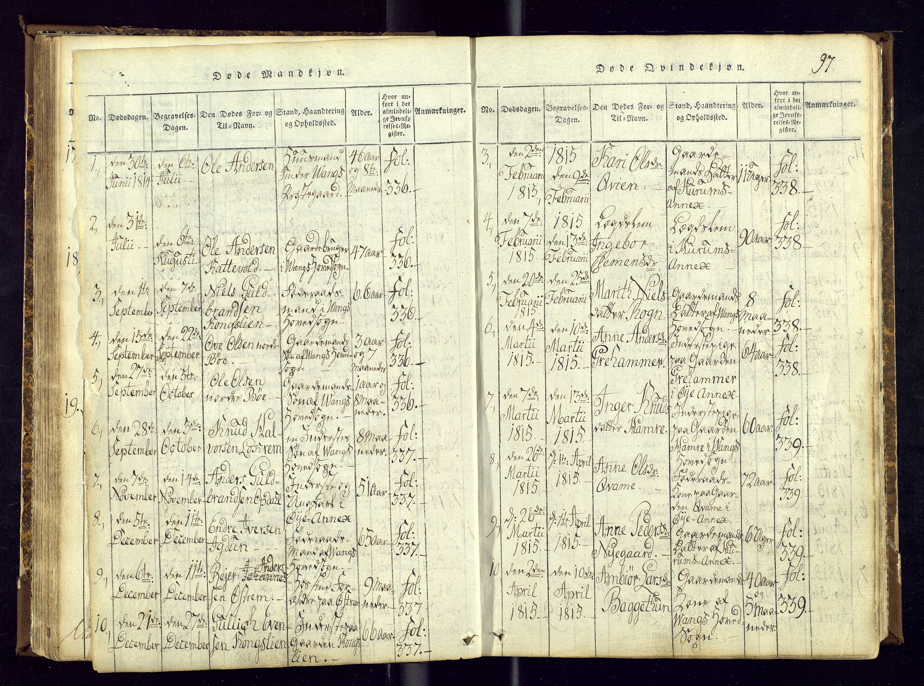 Vang prestekontor, Valdres, SAH/PREST-140/H/Ha/L0004: Parish register (official) no. 4, 1814-1831, p. 97